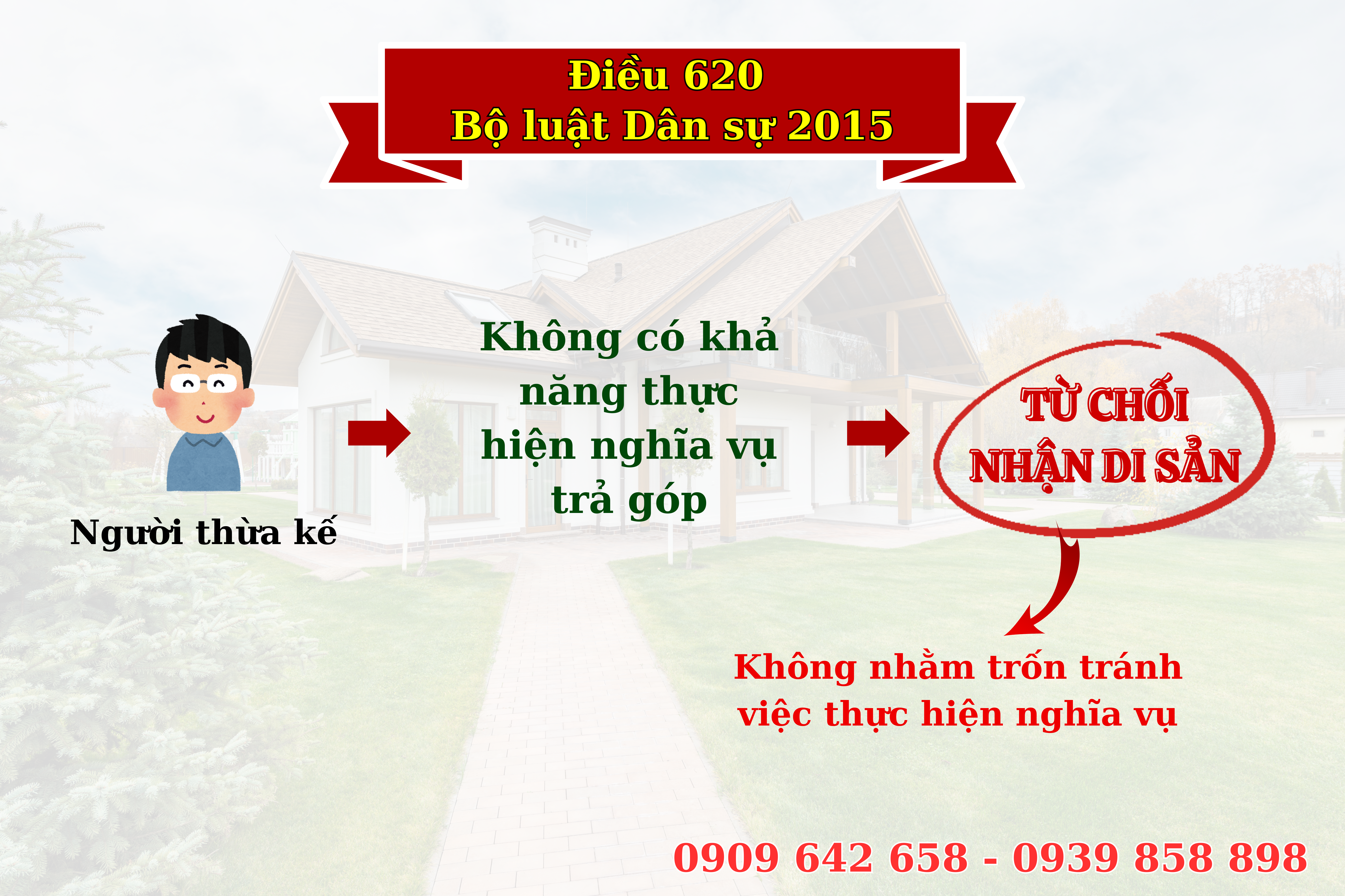 NHÀ ĐẤT CHƯA TRẢ GÓP XONG THÌ CÓ ĐƯỢC XEM LÀ DI SẢN THỪA KẾ KHÔNG - 1
