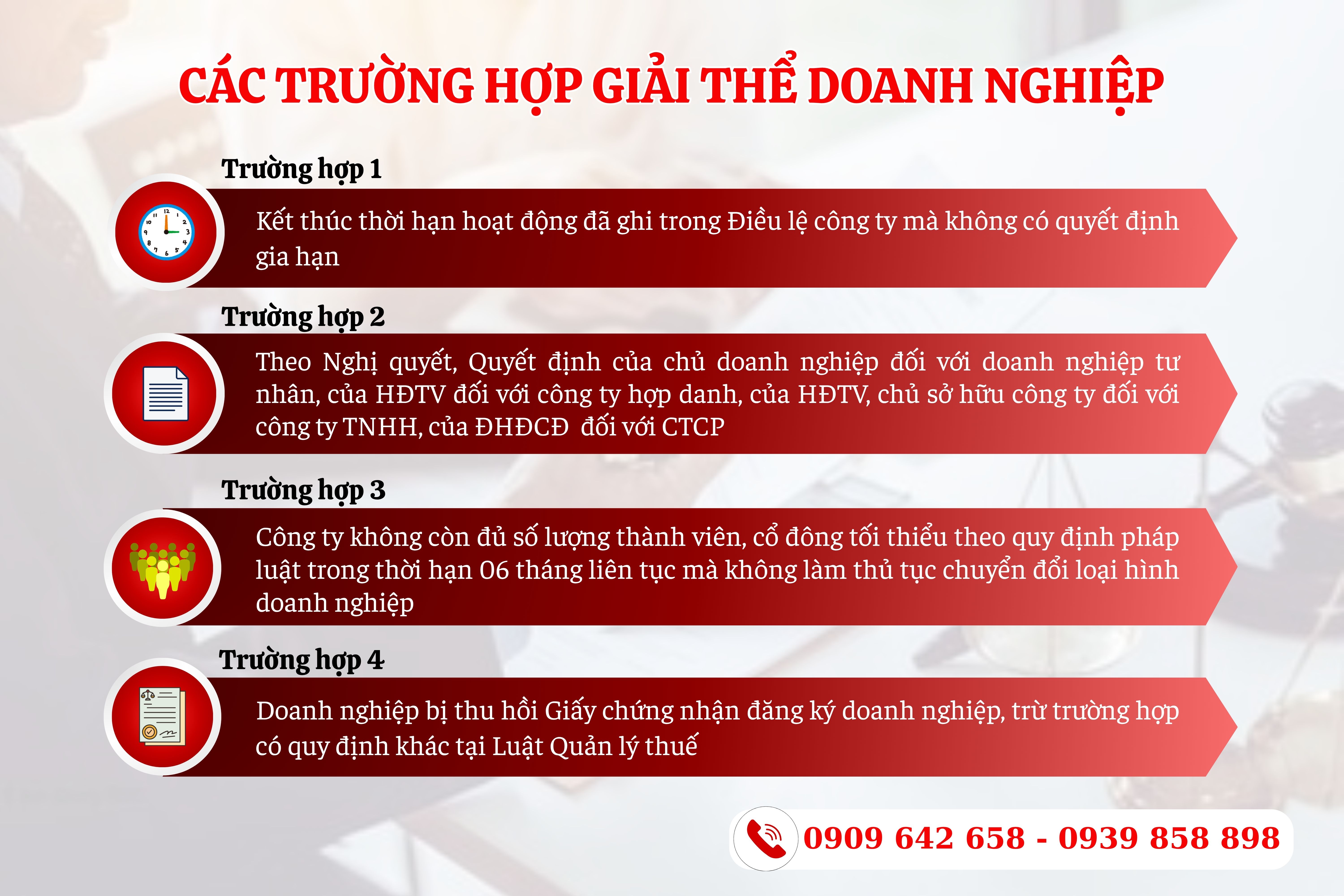 Các trường hợp giải thể doanh nghiệp