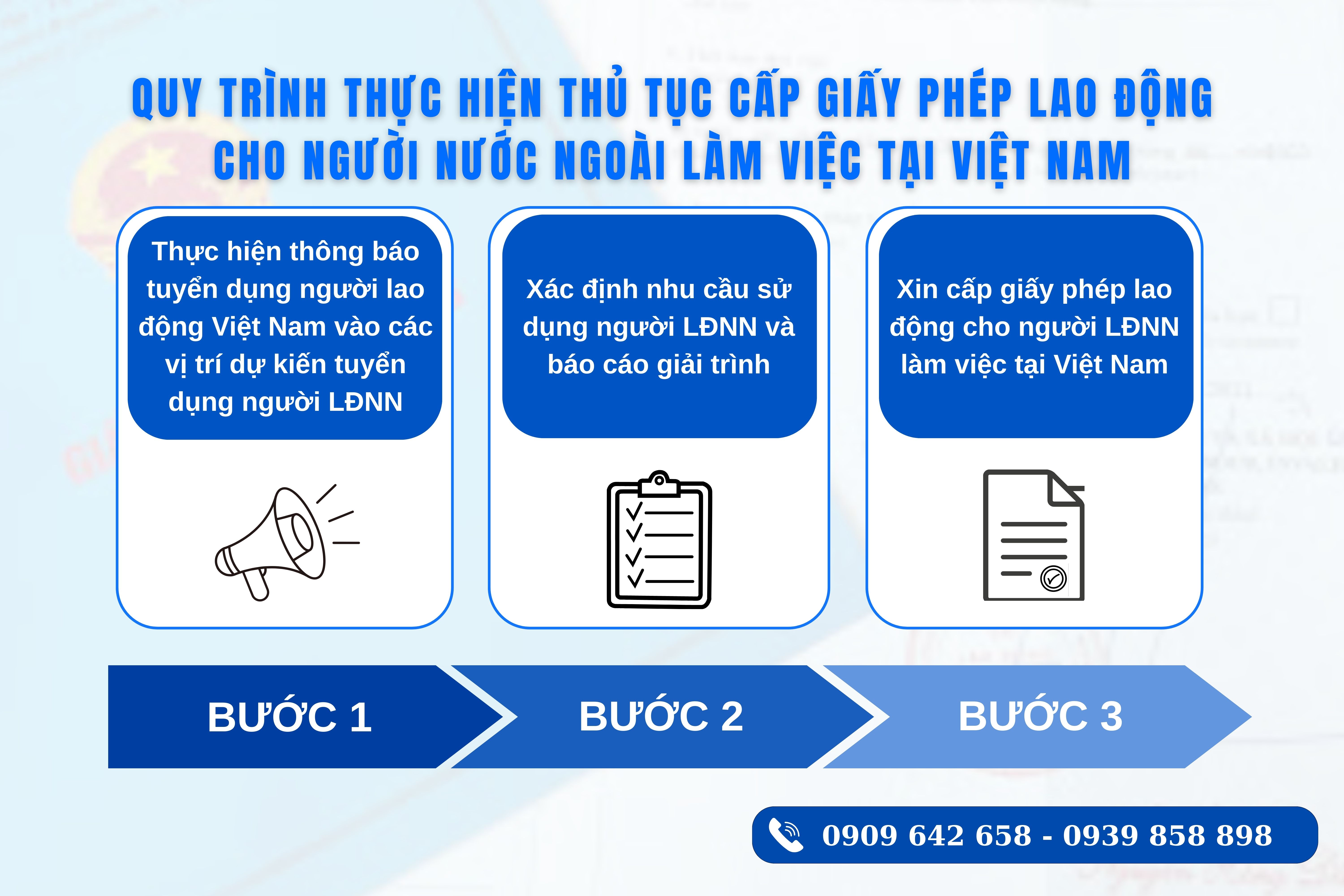 quy-trinh-xin-giay-phep-lao-dong