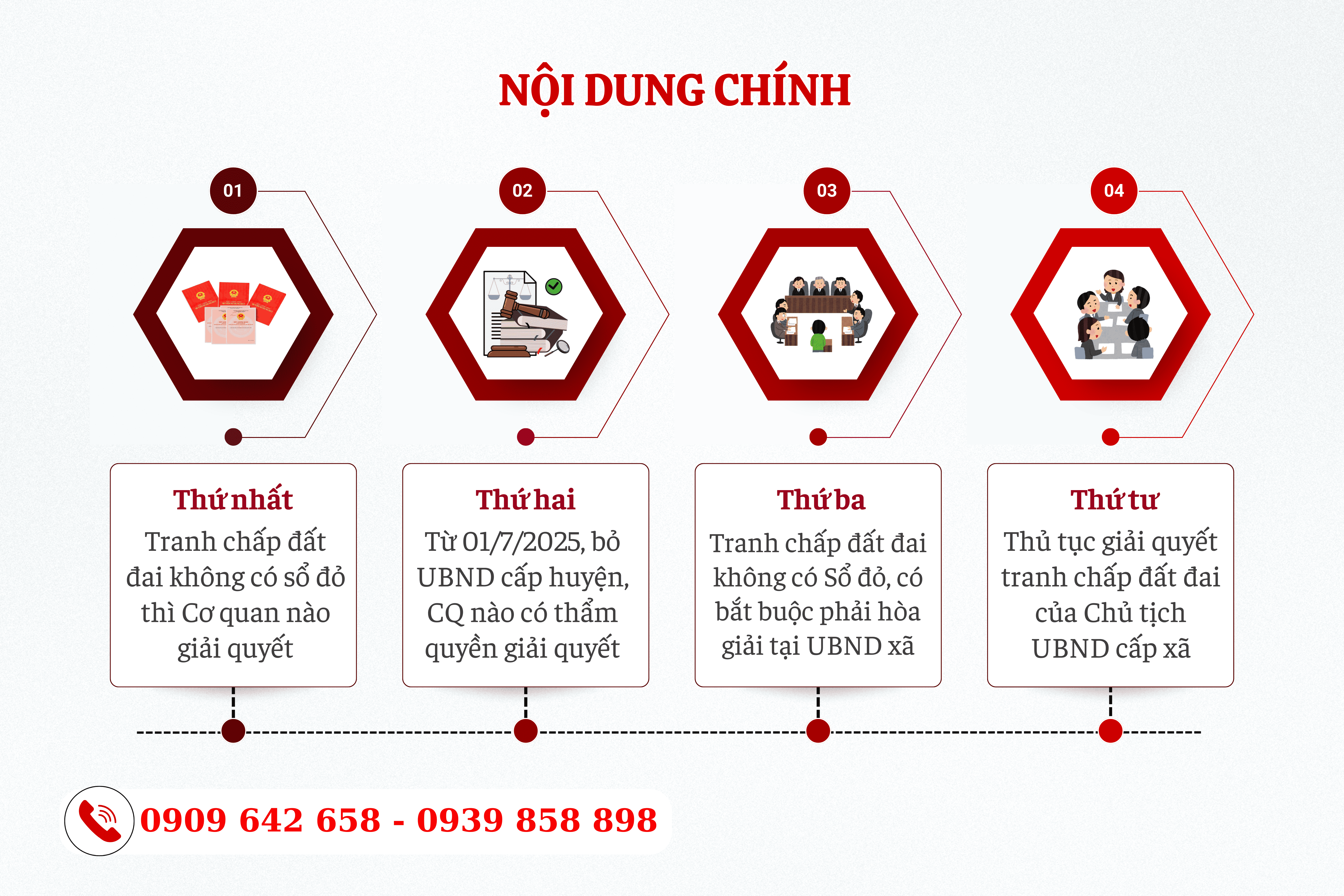 0909642658 - bo uy ban cap huyen co quan nao co tham quyen giai quyet tranh chap dat dai khong có giay to ve dat 1