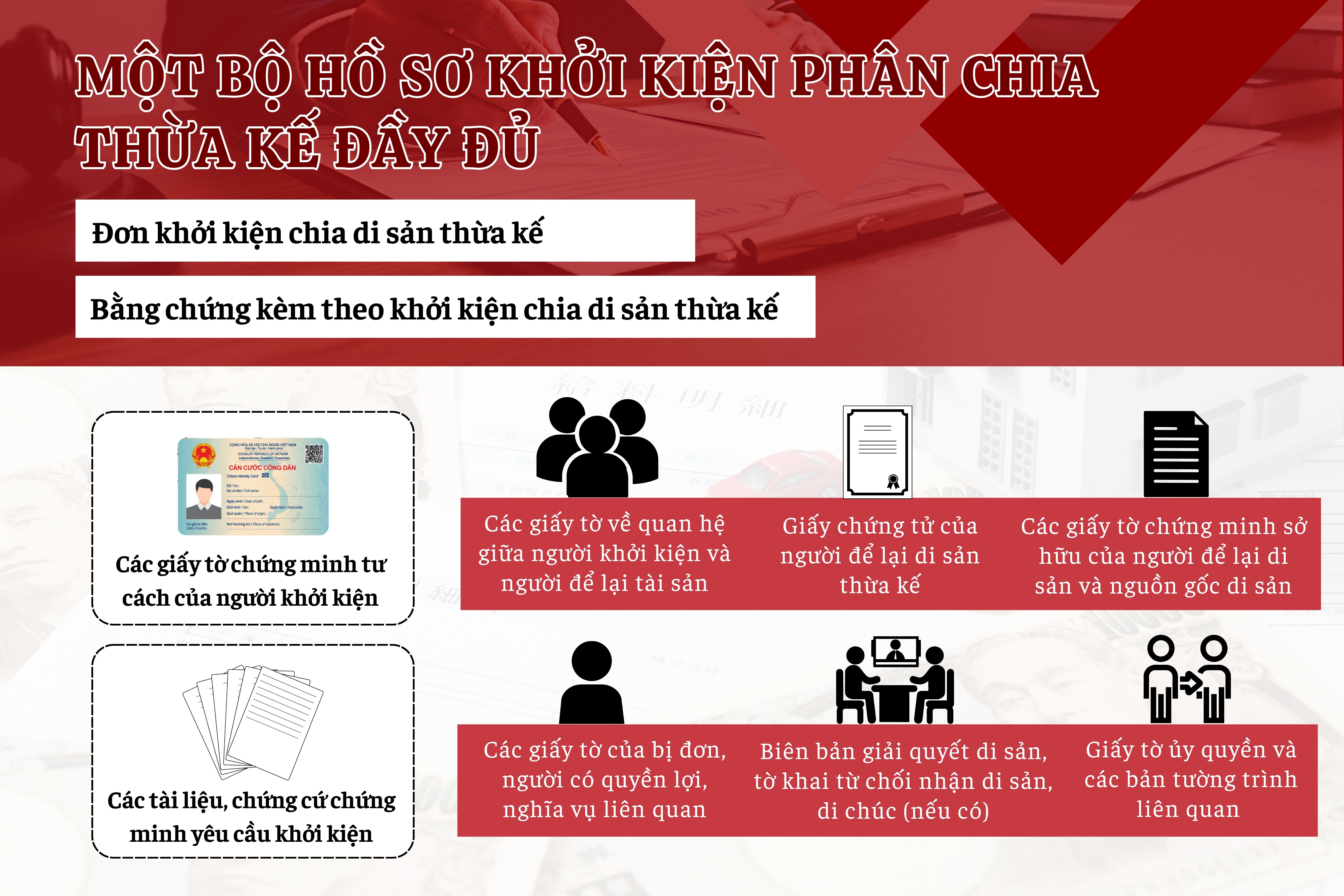bo-ho-so-khoi-kien