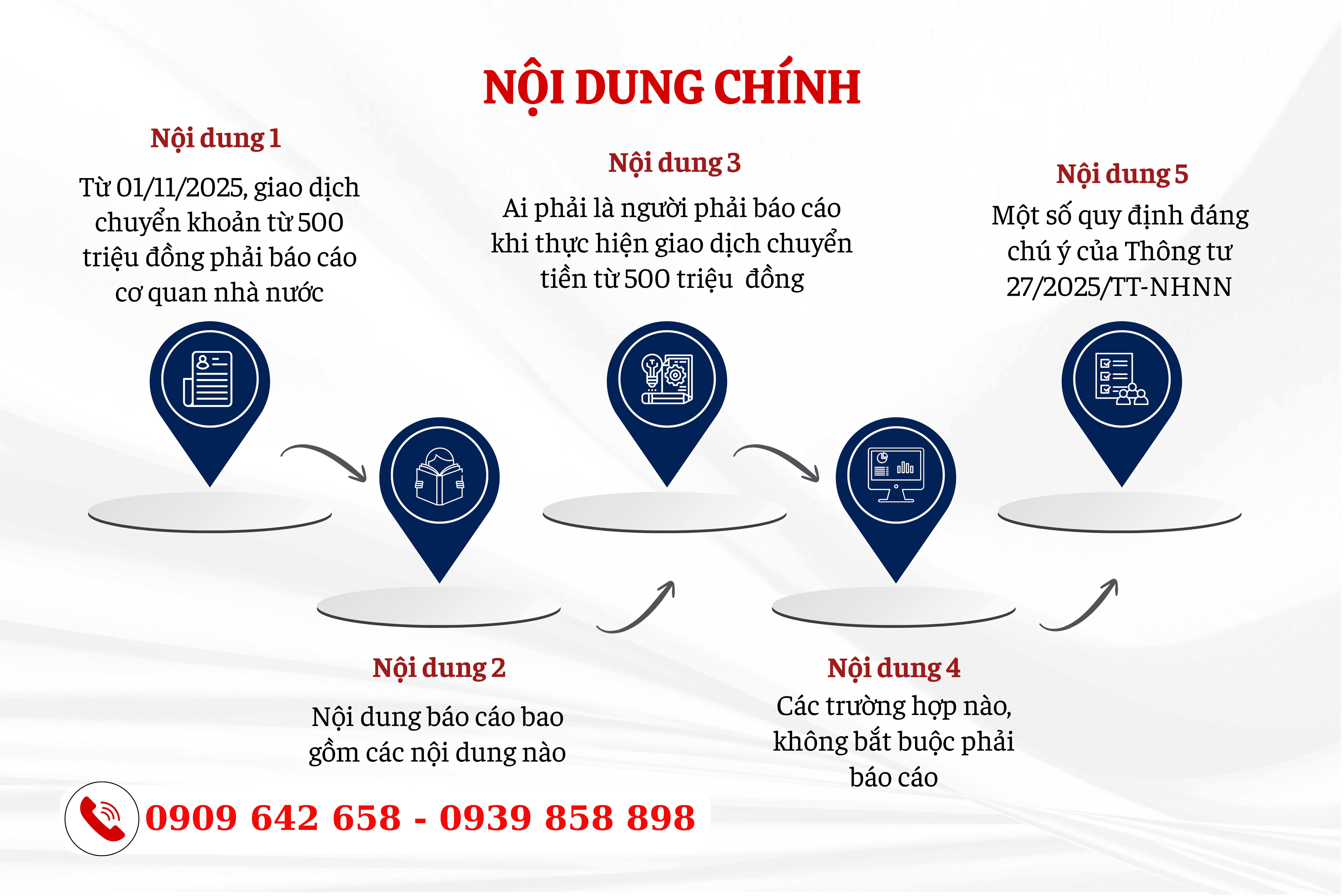 chuyen khoan tu 500 trieu dong tro len phai khai bao voi co quan nha nuoc - 1