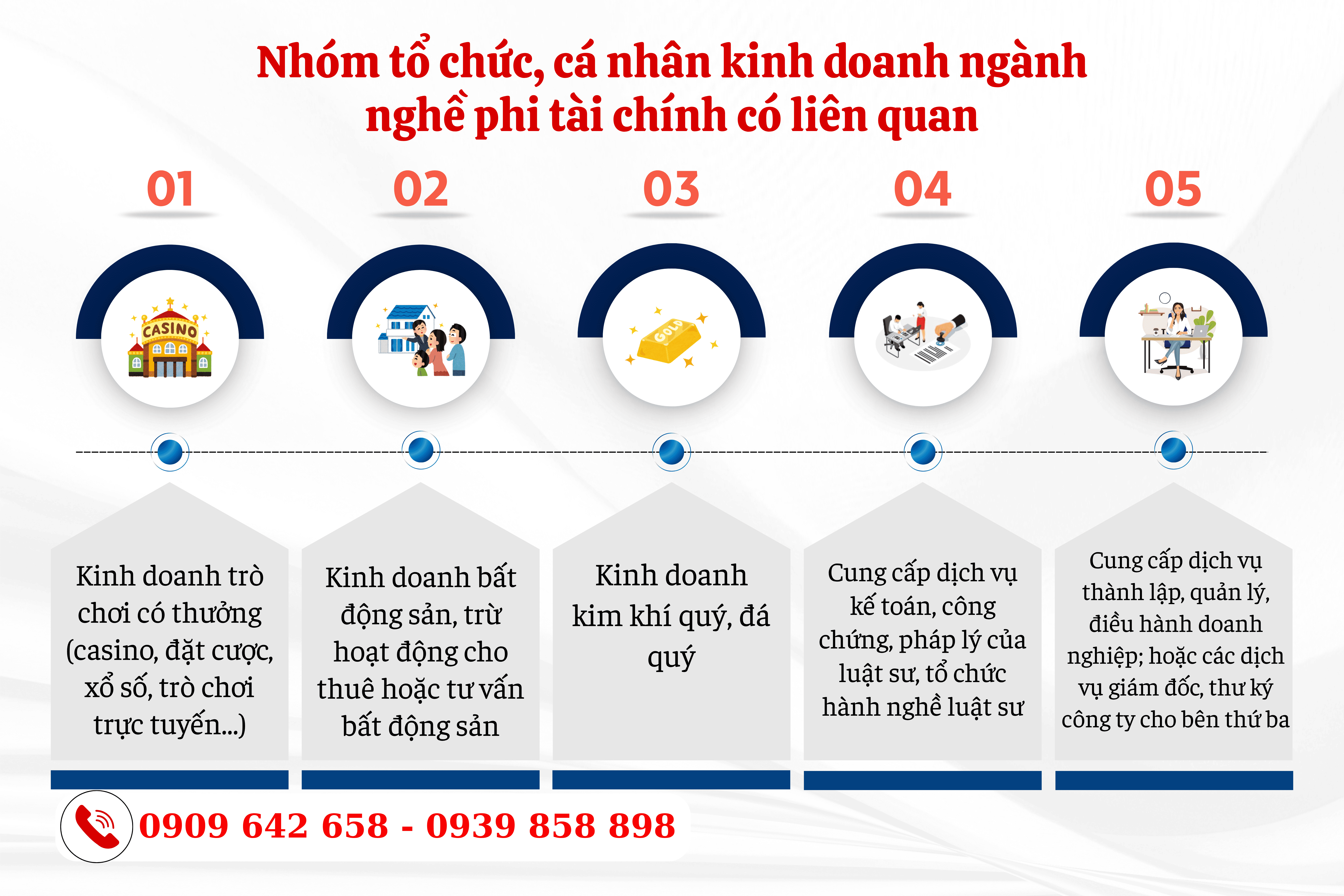 chuyen khoan tu 500 trieu dong tro len phai khai bao voi co quan nha nuoc - 2