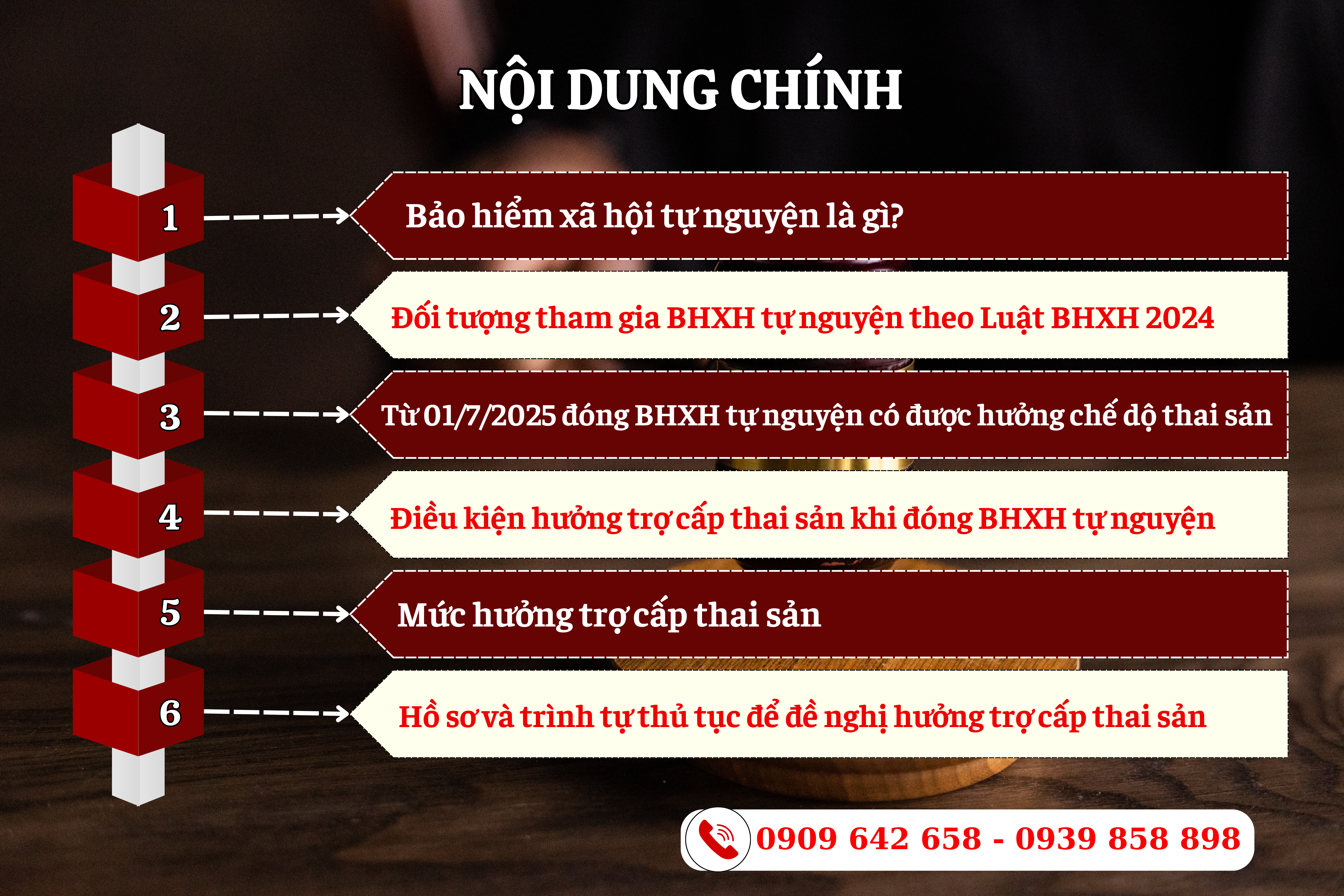 DUOC HUONG CHE DO THAI SAN KHI THAM GIA BAO HIEM XA HOI BAT BUOC