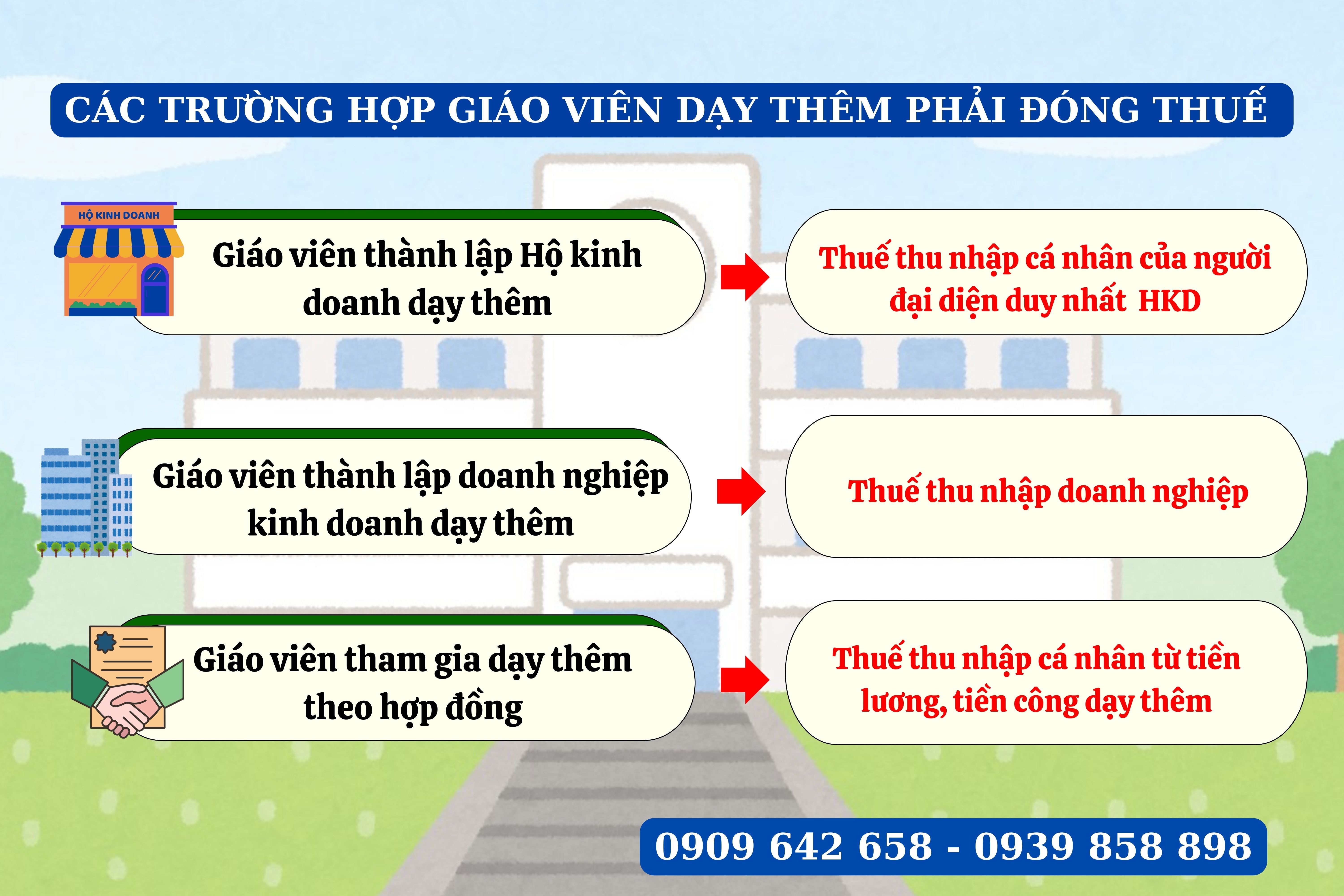 giao-vien-day-them-phai-dong-nhung-khoan-thue-gi