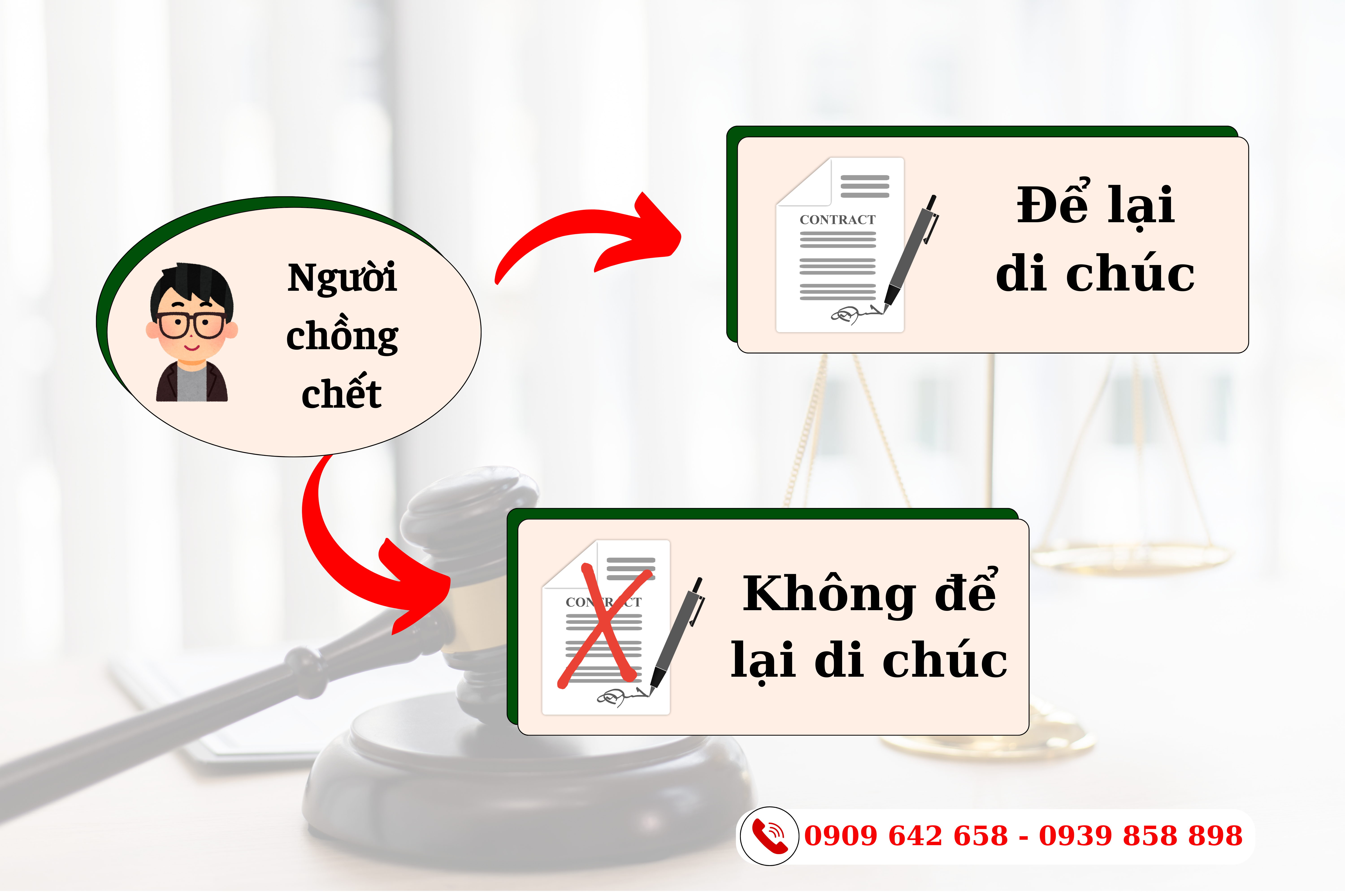 vo co duoc huong thua ke tai san truoc hon nhan cua chong hay khong -1 