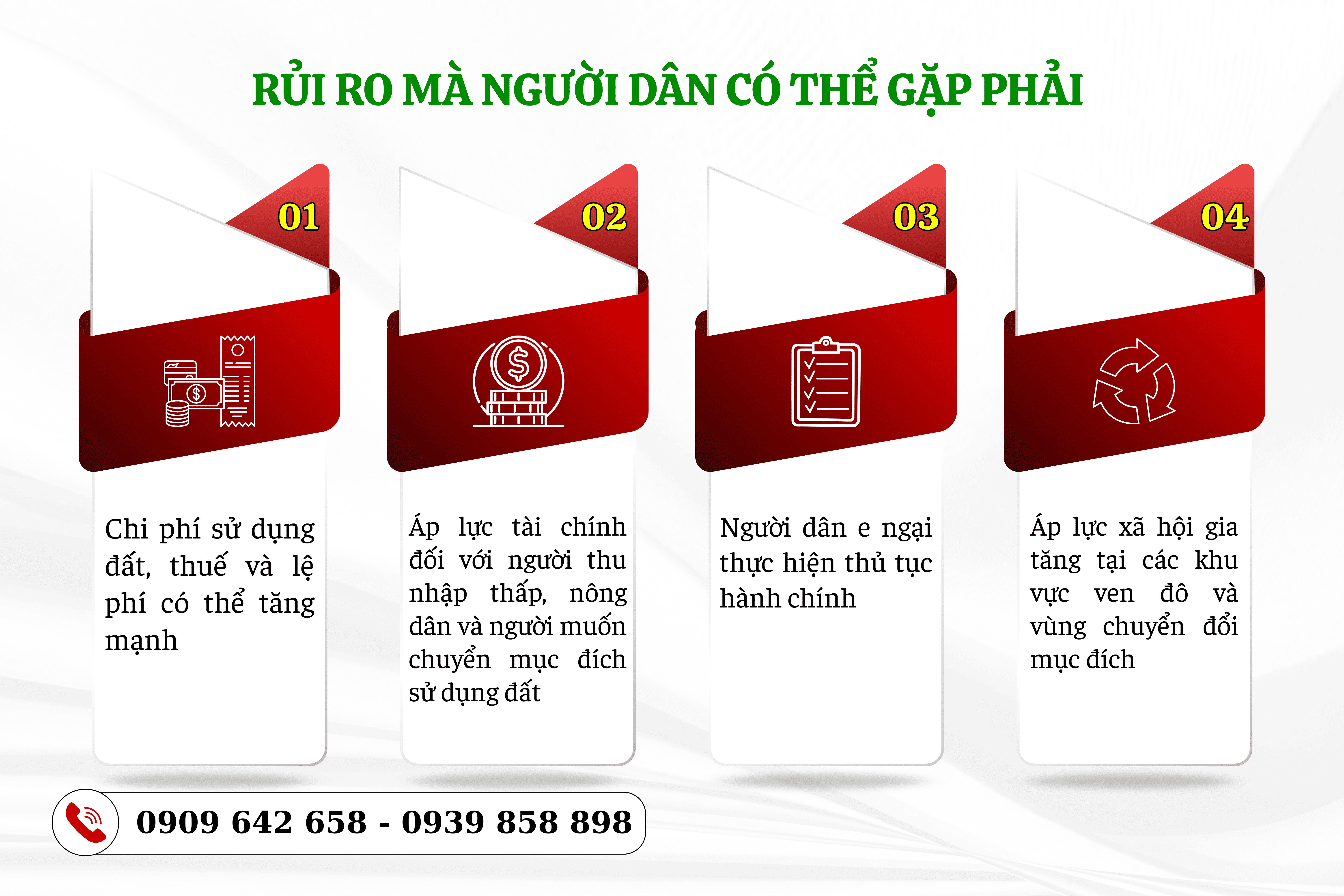 rui ro khi bang gia dat moi nhat ap dung tu ngay 01.01.2026 - 2