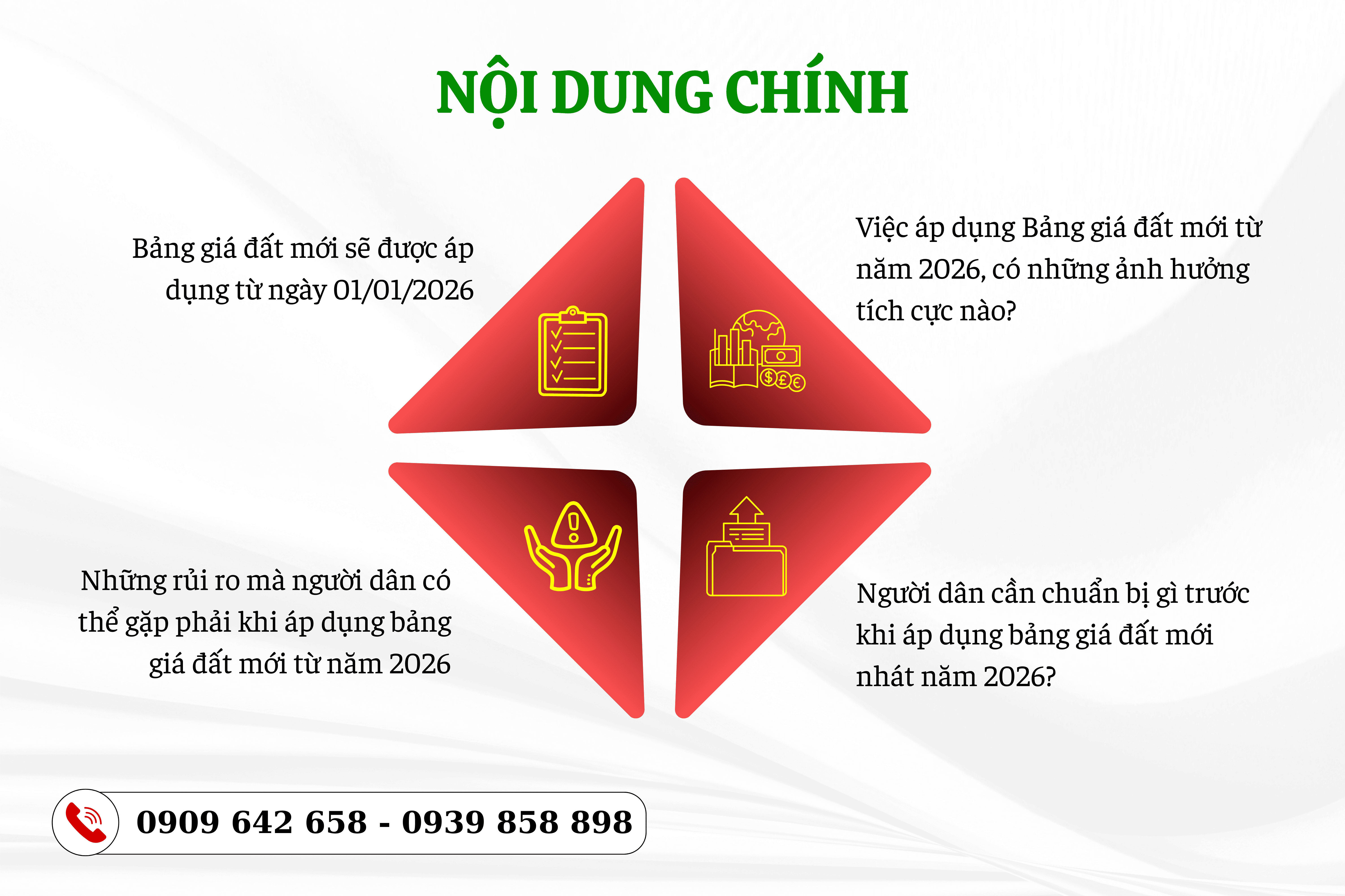 rui ro khi bang gia dat moi nhat ap dung tu ngay 01.01.2026  - 2