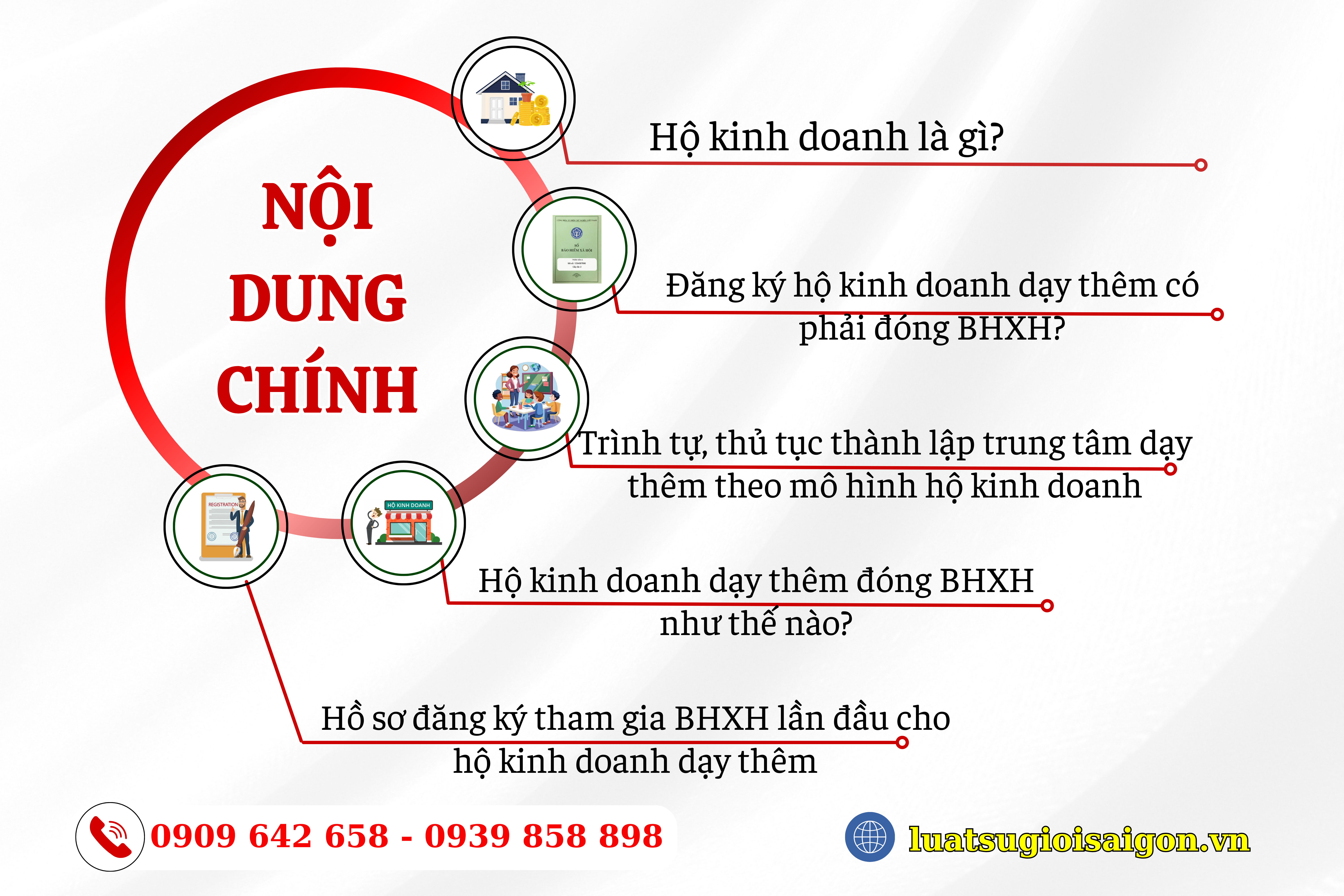 bao hiem cho ho kinh doanh - 1