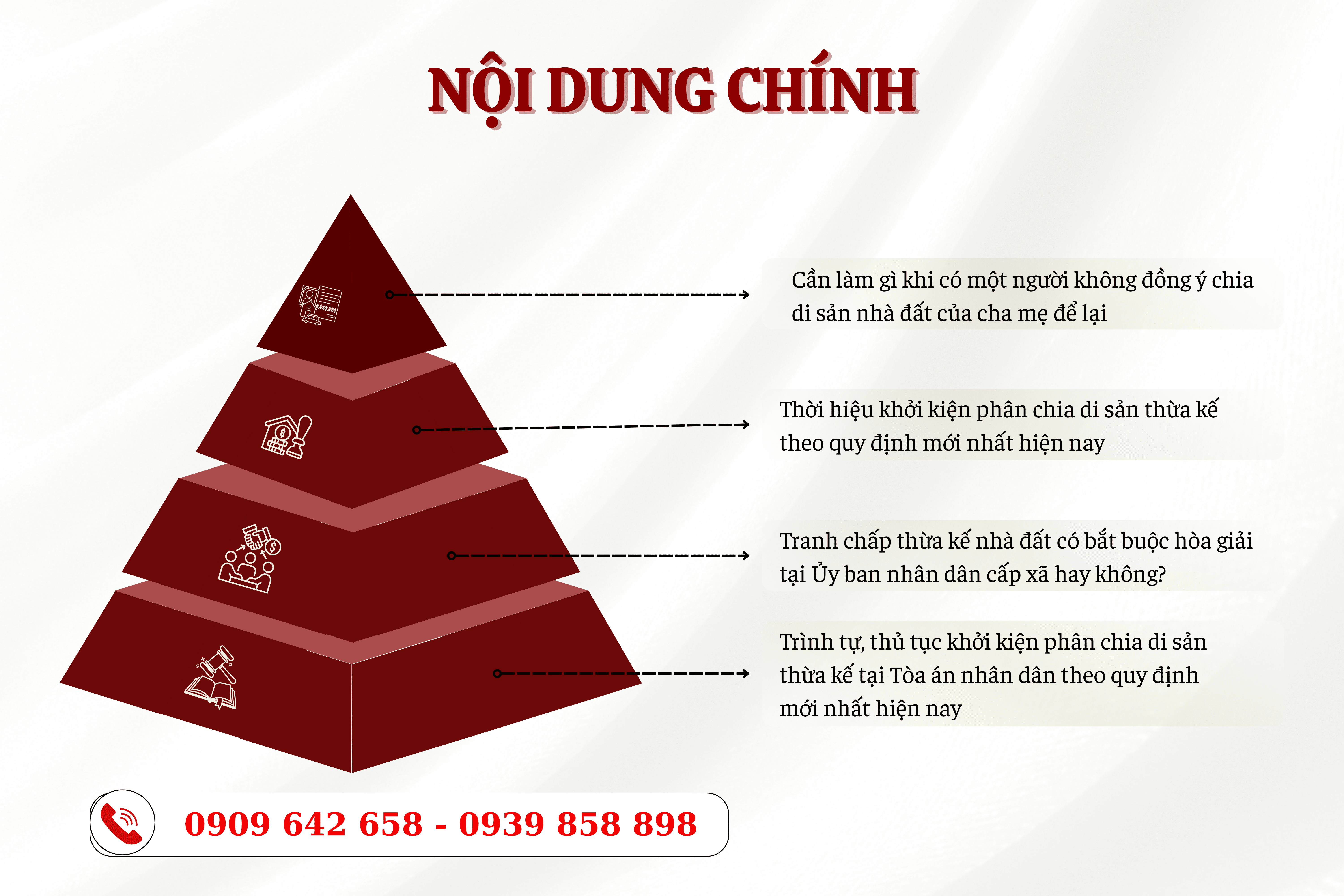 chia-di-dan-thua-ke-ma-mot-nguoi-khong-dong-y-thi-can-lam-gi-luatsugioisaigon-0939858898-1