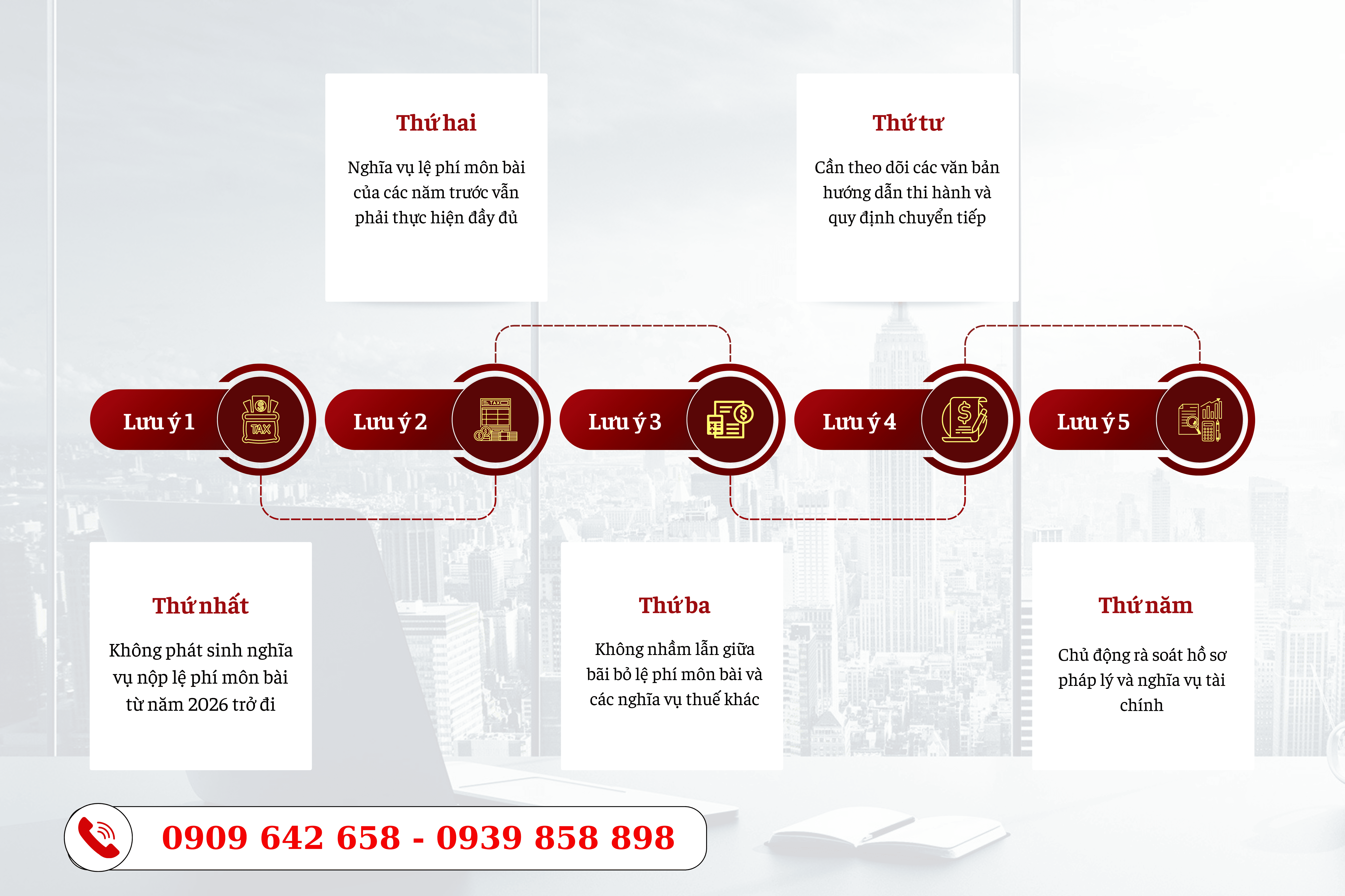 chinh-thuc-loai-bo-le-phi-mon-bai-tu-ngay-01-01-2026-2