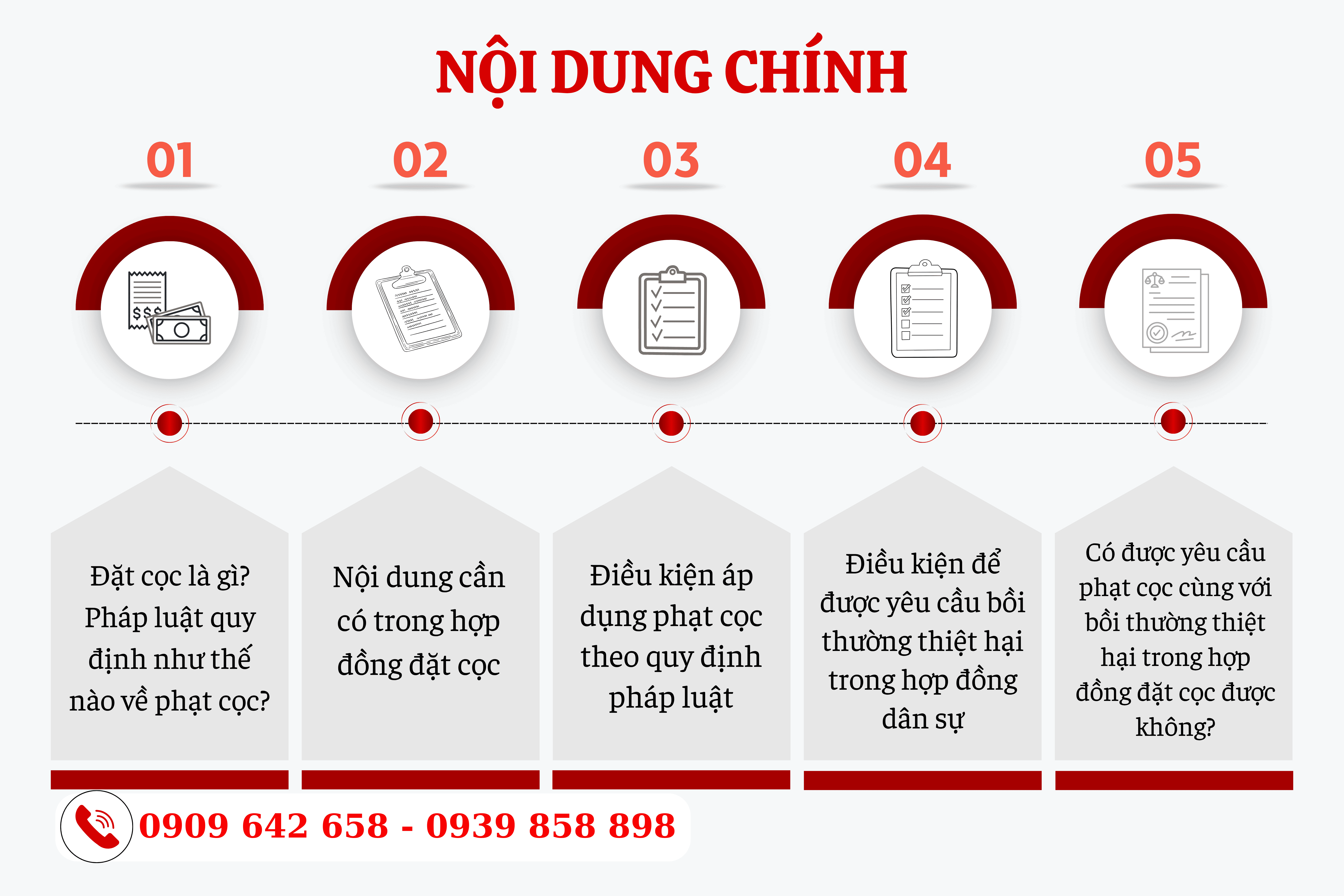 co duoc yeu cau phat coc va boi thuong thiet hai khong  1