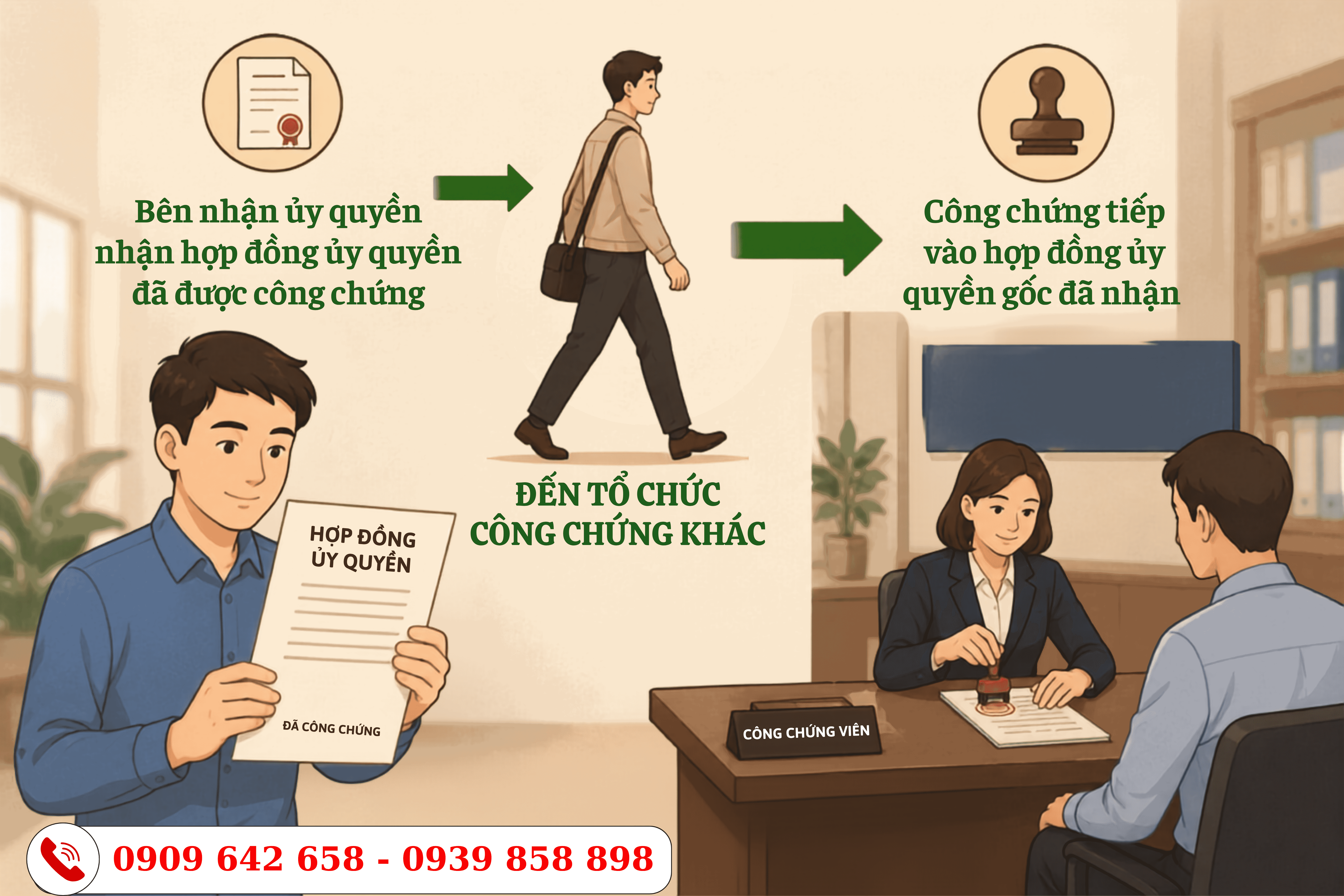 co-duoc-uy-quyen-nguoi-khac-ky-thay-van-ban-phan-chia-di-san-thua-ke-khong-3
