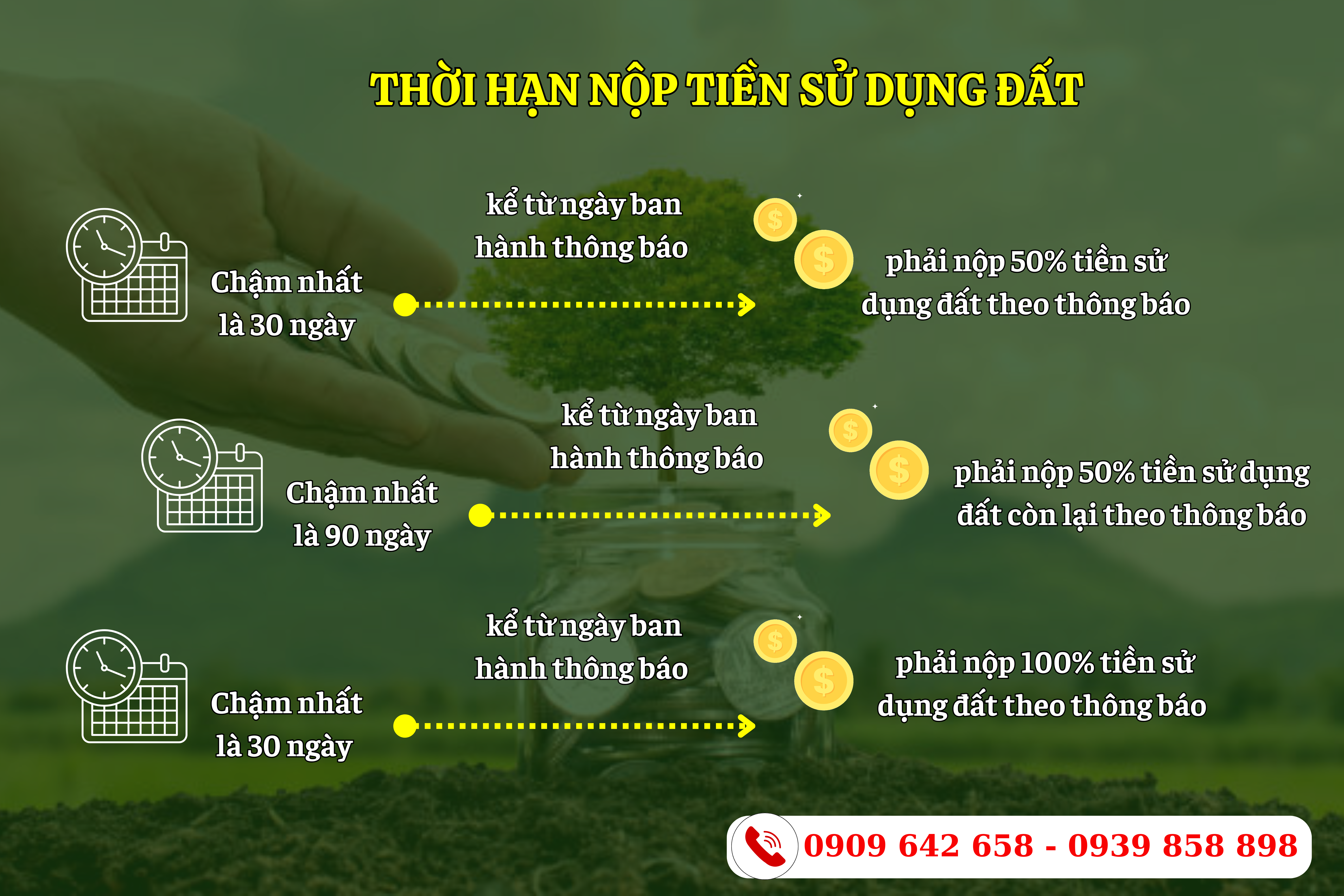 co-sang-ten-so-do-duoc-khong-khi-con-dang-no-tien-su-dung-dat-2