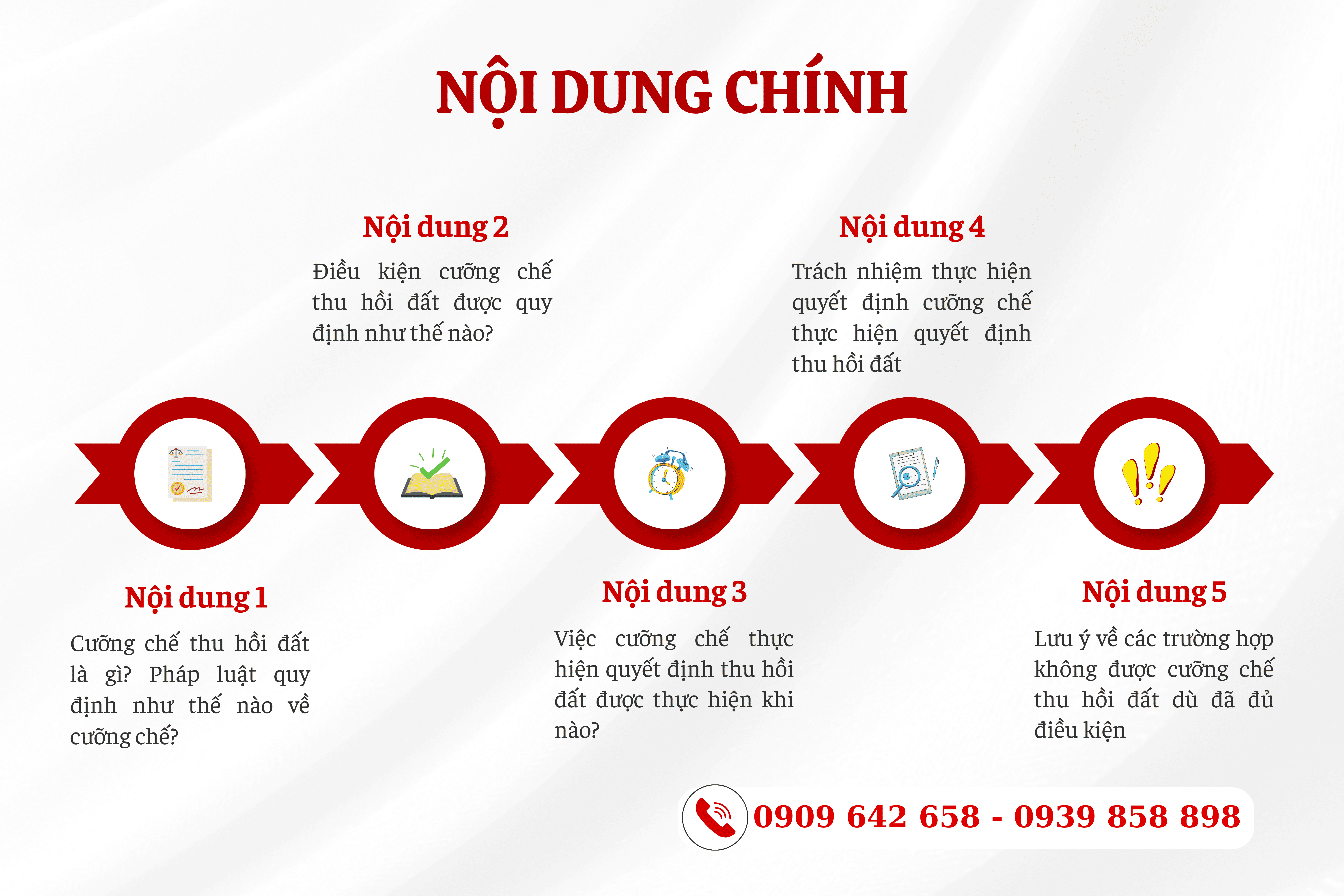 dieu-kien-cuong-che-quyet-dinh-thu-hoi-dat-theo-quy-dinh-moi-nhat-hien-nay-1