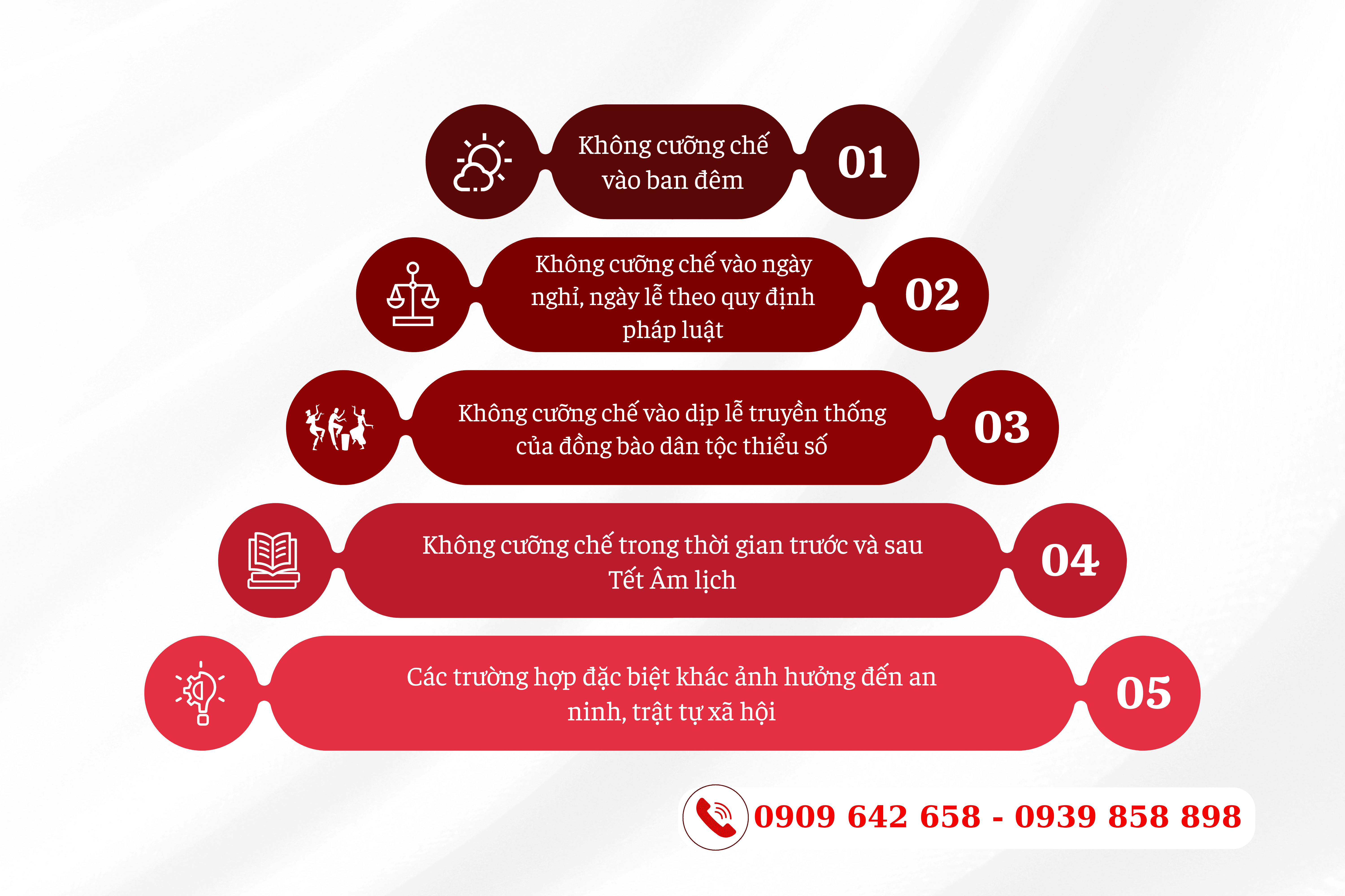 dieu-kien-cuong-che-quyet-dinh-thu-hoi-dat-theo-quy-dinh-moi-nhat-hien-nay-2