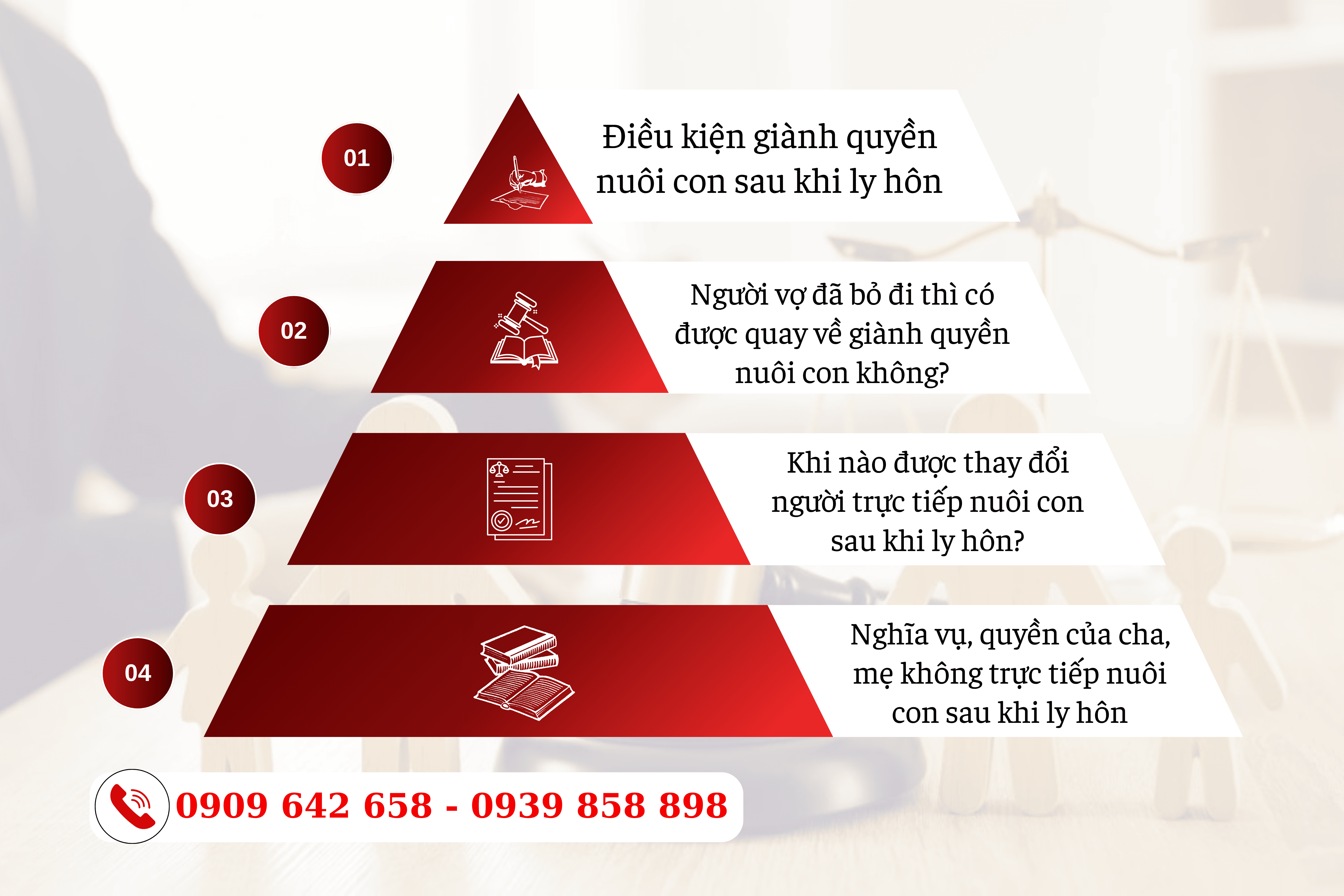 gianh quyen nuoi con sau khi ly hon - luatsugioisaigon- 0909858898 - 1