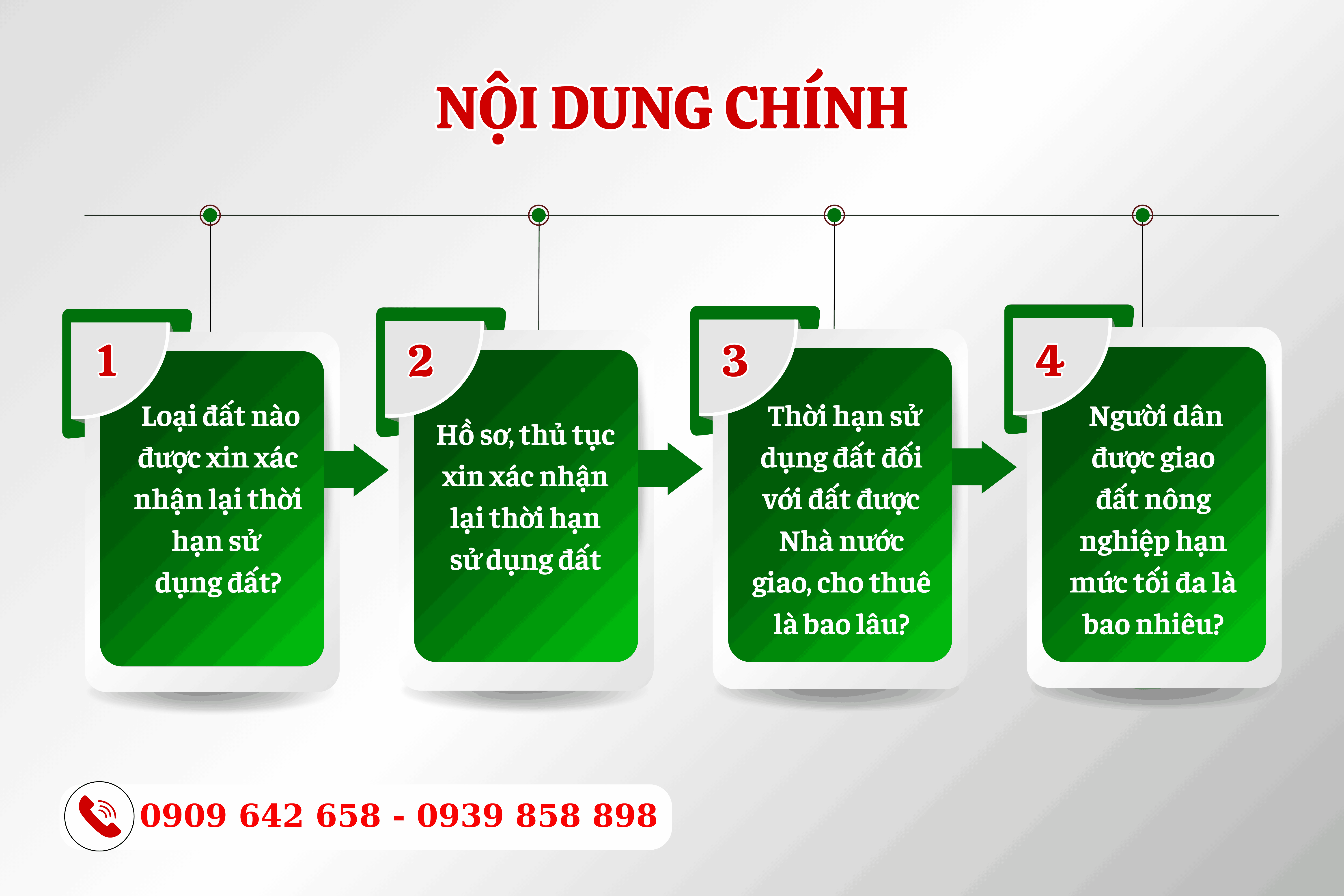 ho-so-thu-tuc-xac-nhan-lai-thoi-han-su-dung-dat-khi-dat-cap-cho-ho-gia-dinh-ca-nhan-het-thoi-han-2