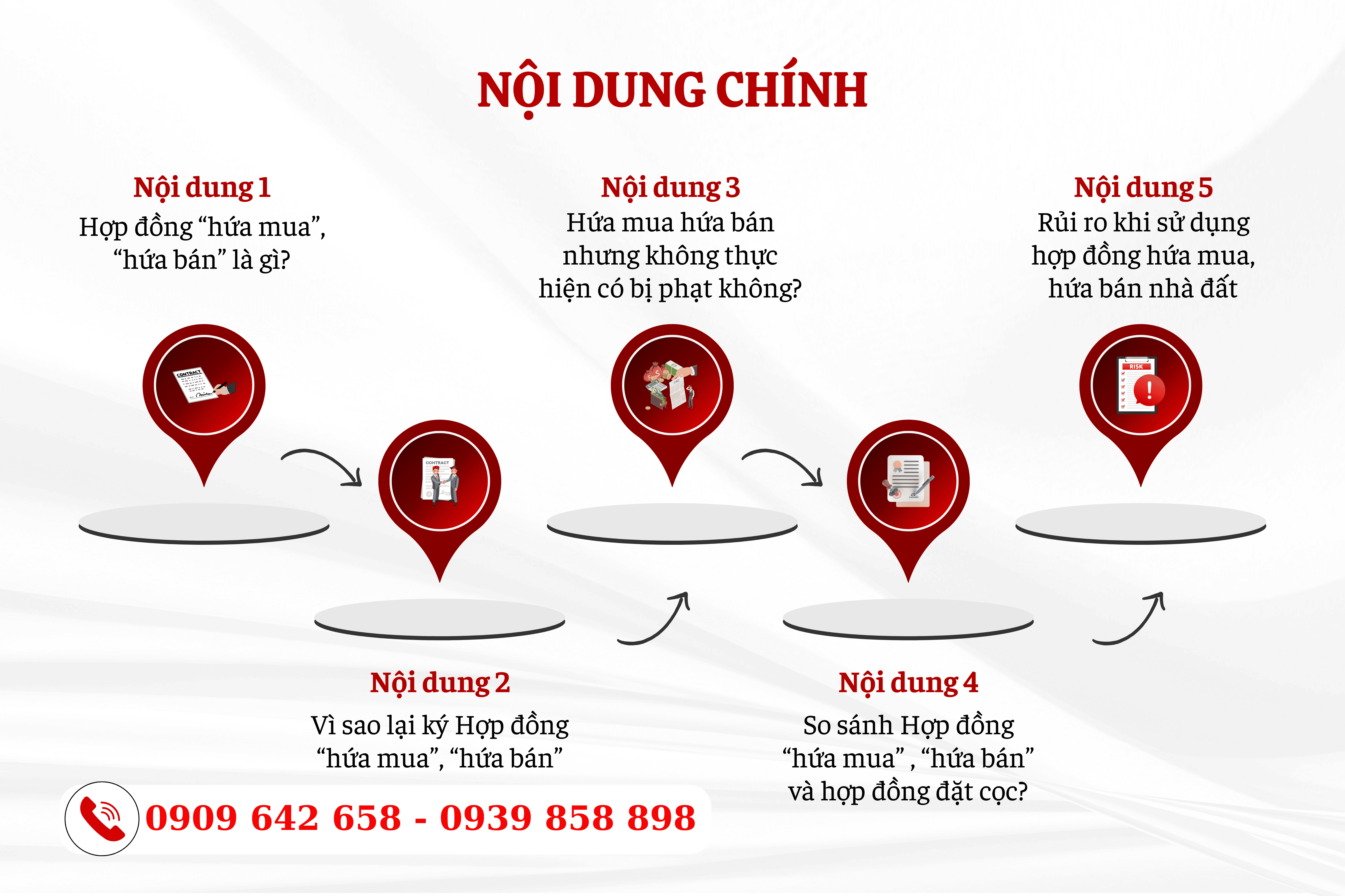 hop dong hua ban nha dat co bi phat coc khong 1
