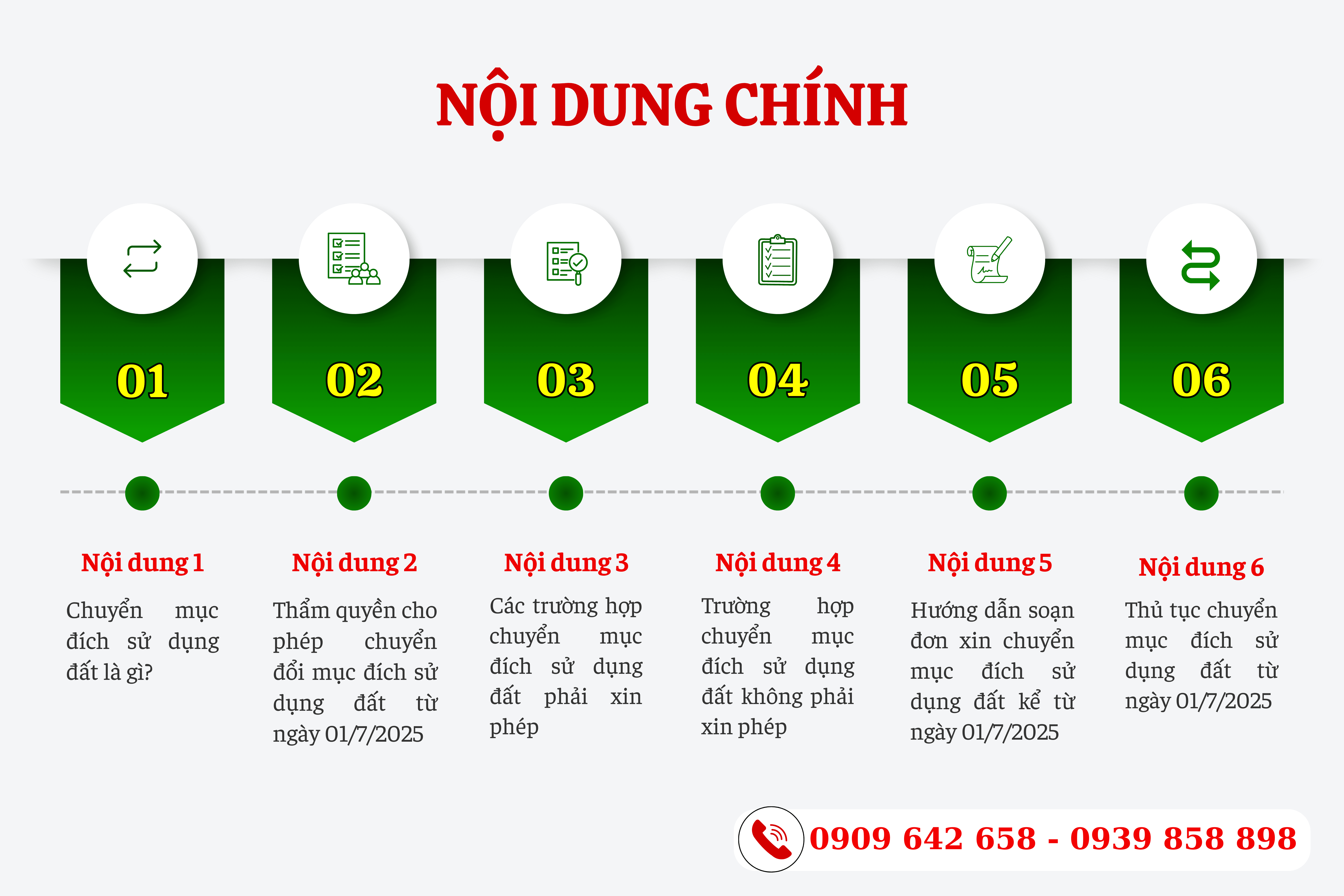 huong-dan-viet-don-xin-chuyen-muc-dich-su-dung-dat-theo-quy-dinh-moi-nhat-hien-nay-nam-2026-1