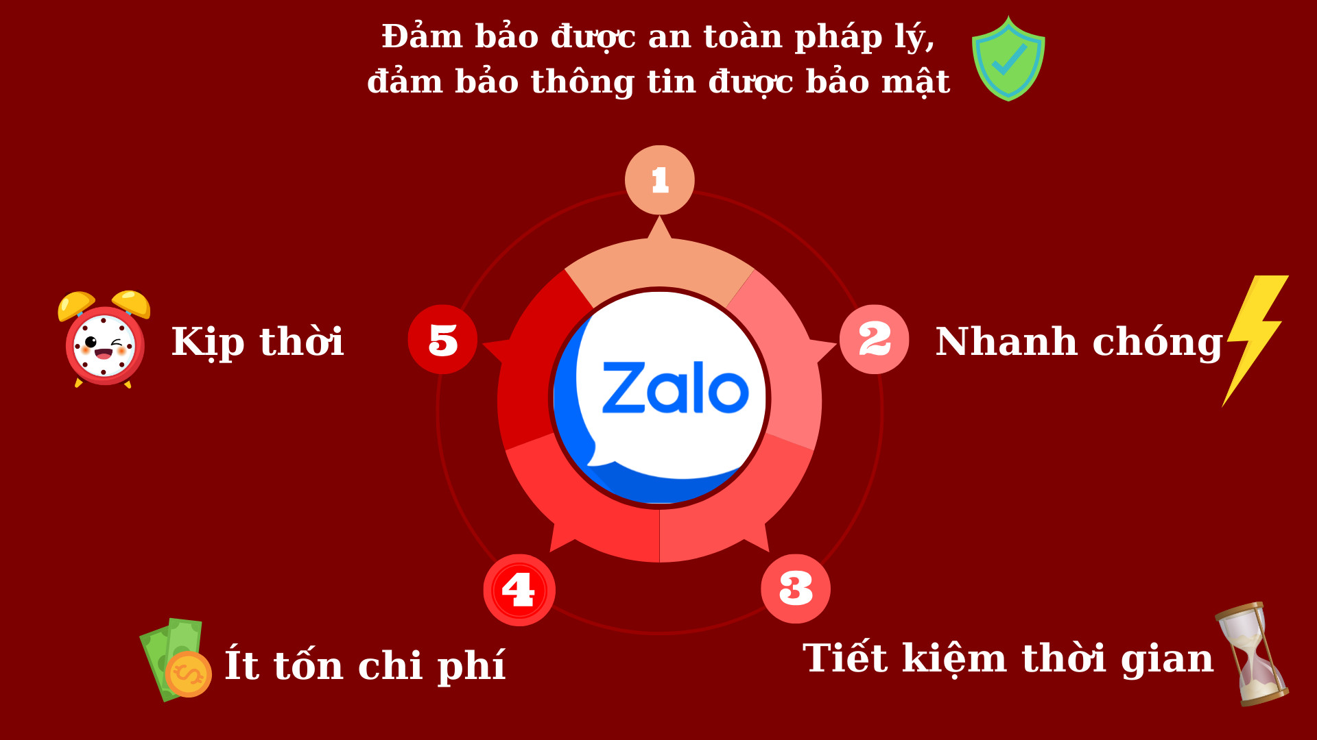  Văn phòng luật CNC Việt Nam