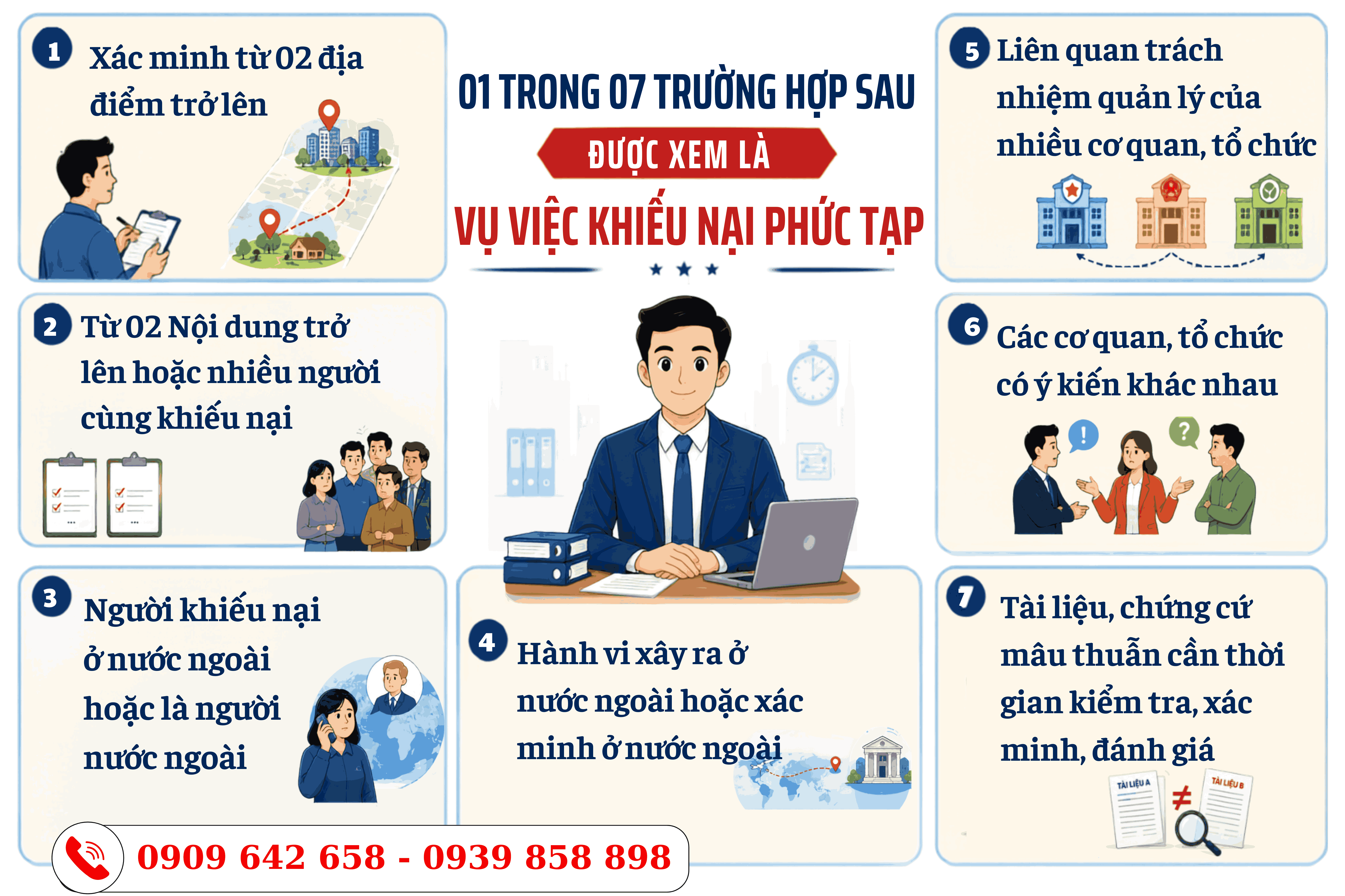 ke-tu-ngay-01-7-2026-co-07-truong-hop-khieu-nai-duoc-xac-dinh-la-vu-viec-phuc-tap-3