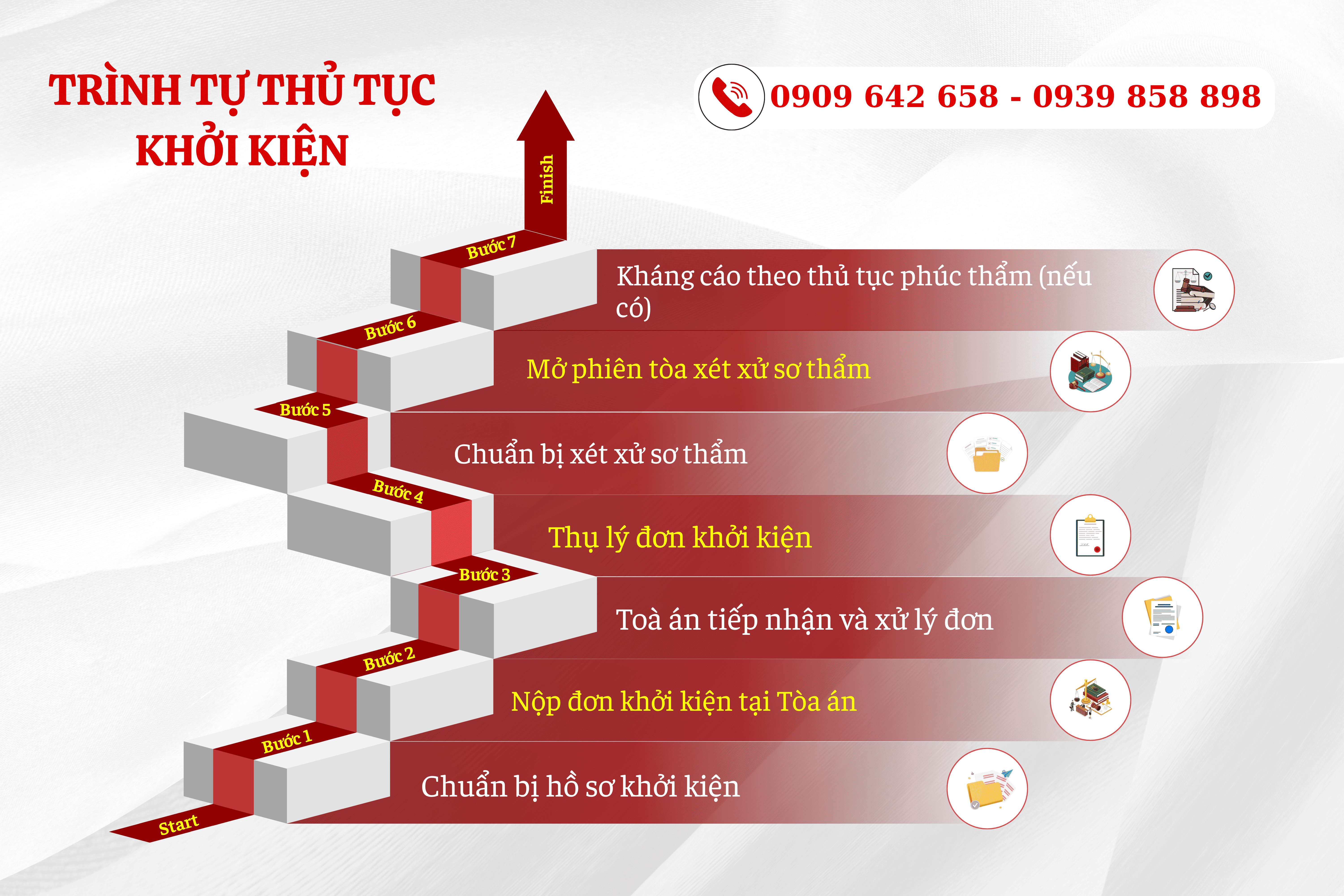 khoi kien gianh quyen nuoi con theo quy dinh moi nhat hien nay - 2