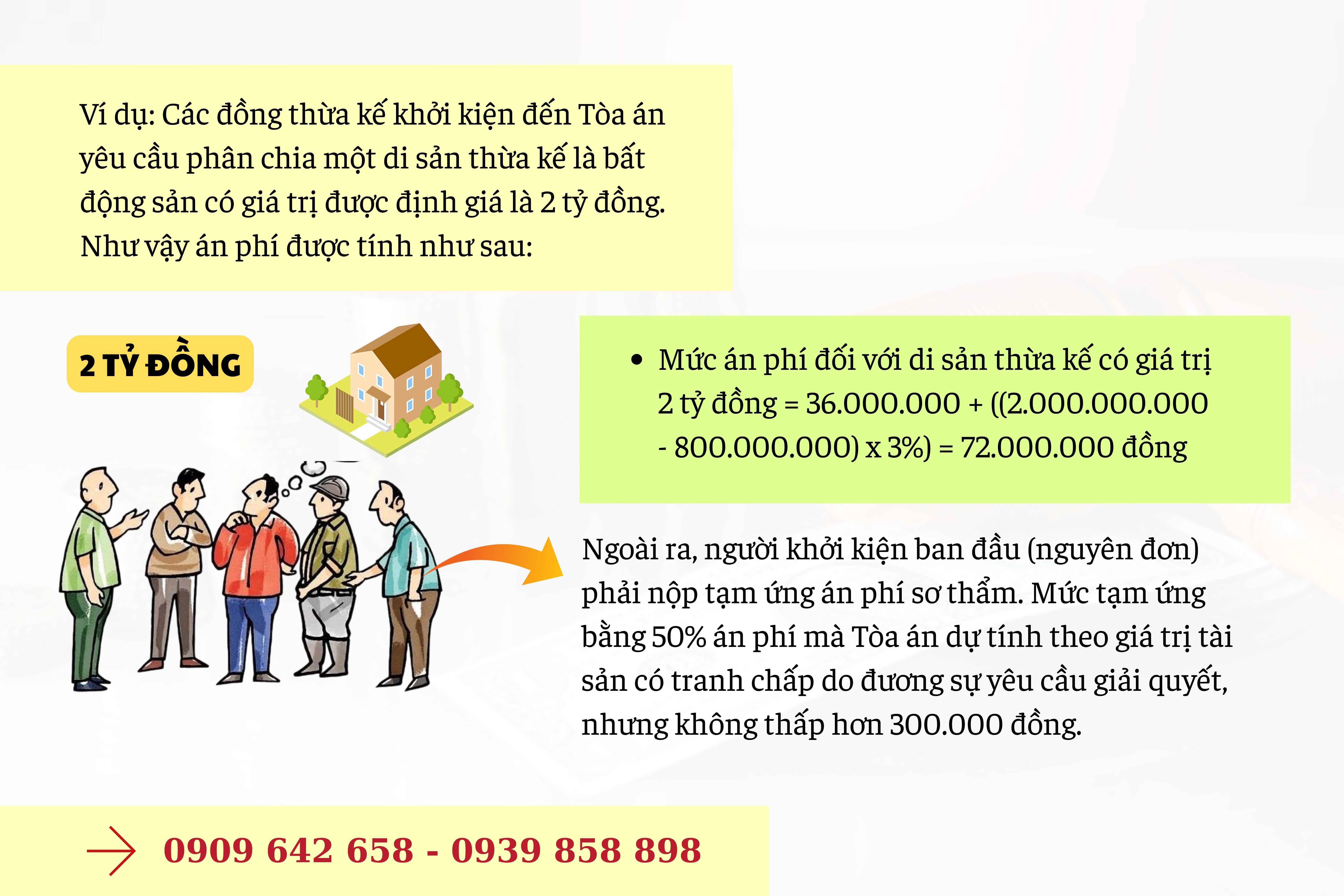 khoi-kien-chia-thua-ke-ai-phai-dong-an-phi-va-dong-bao-nhieu-tien-3