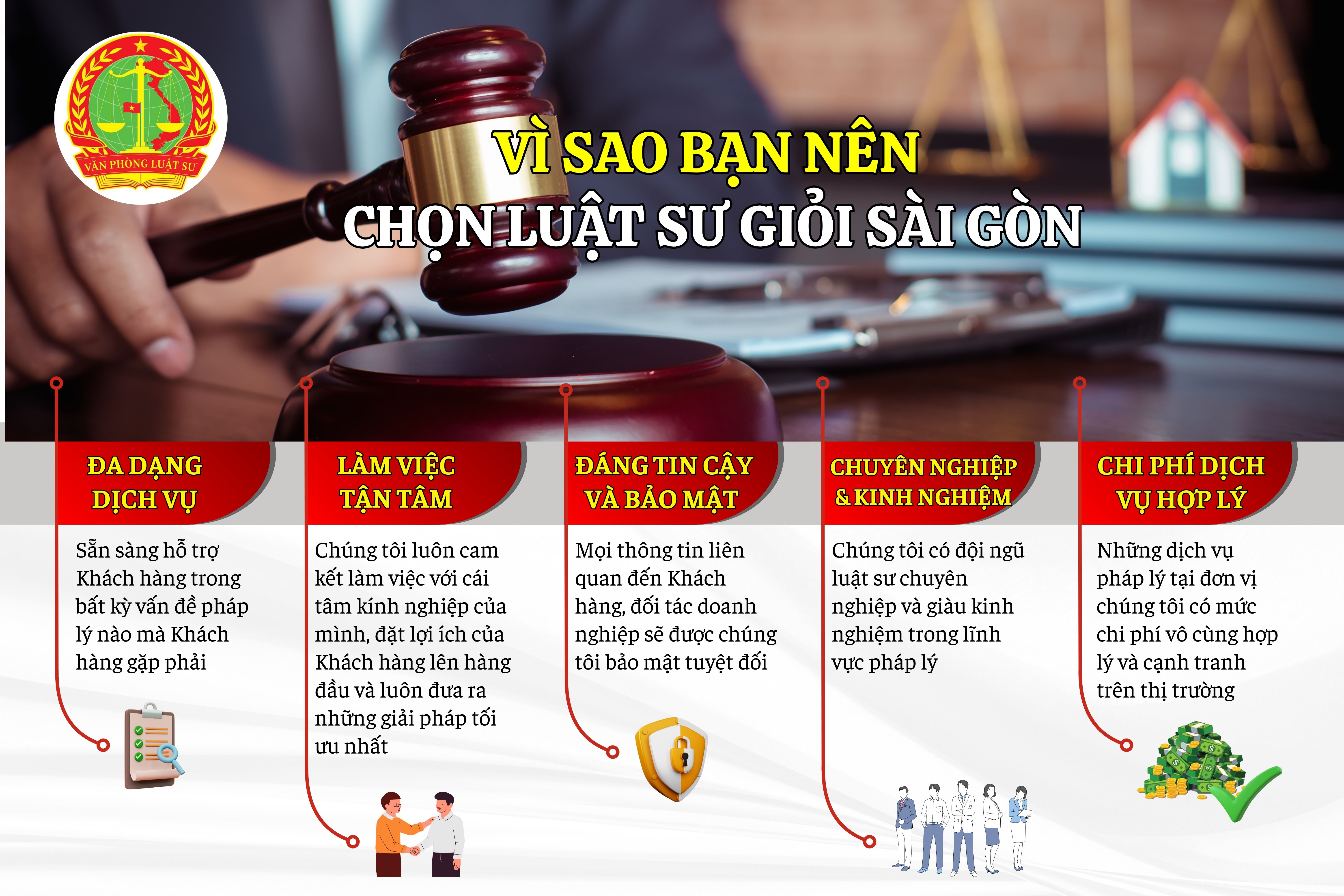 luat-su-gioi-sai-gon-luat-su-gioi-viet-nam-3