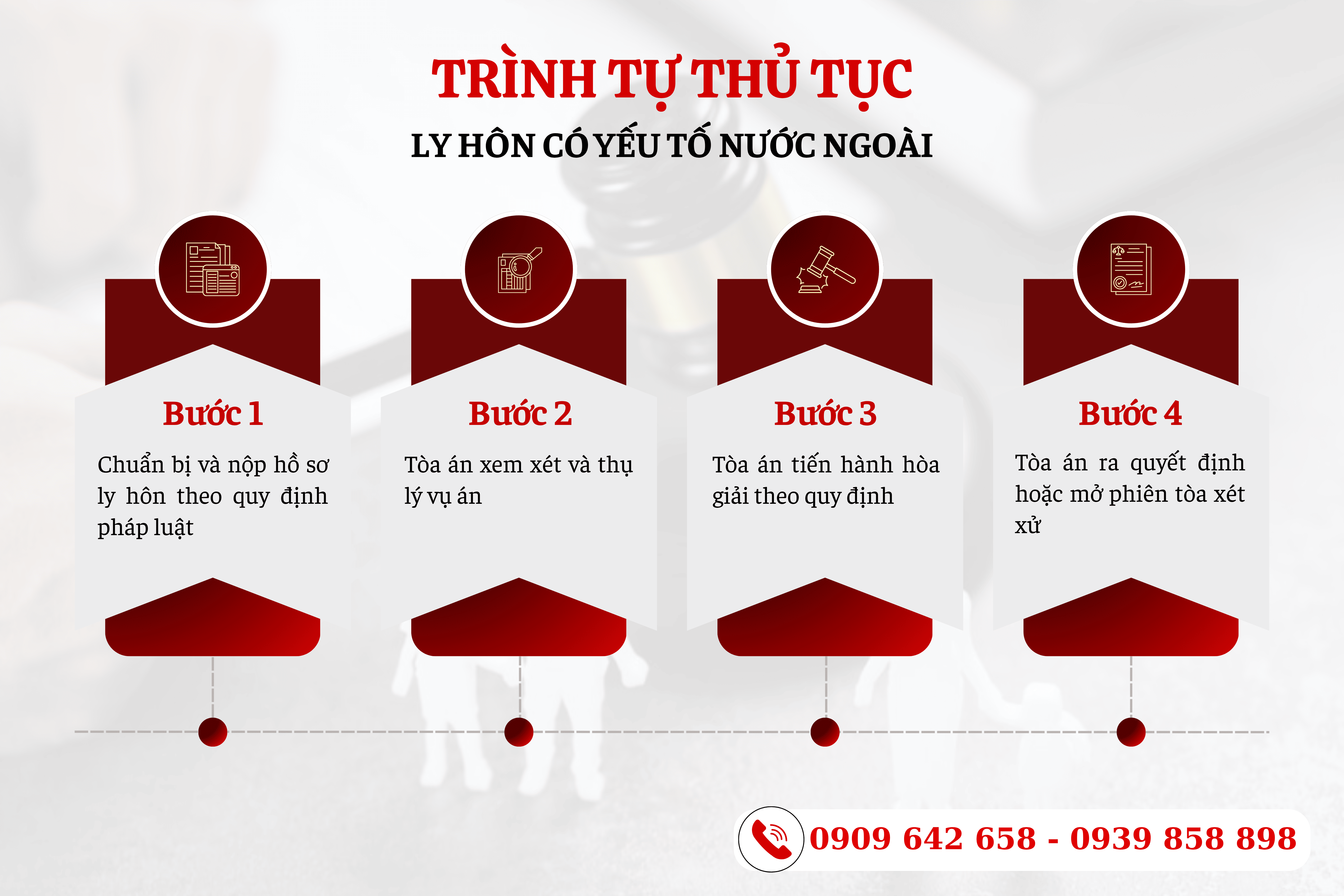 ly-hon-co-yeu-to-nuoc-ngoai-thuoc-tham-quyen-giai-quyet-cua-co-quan-nao-2