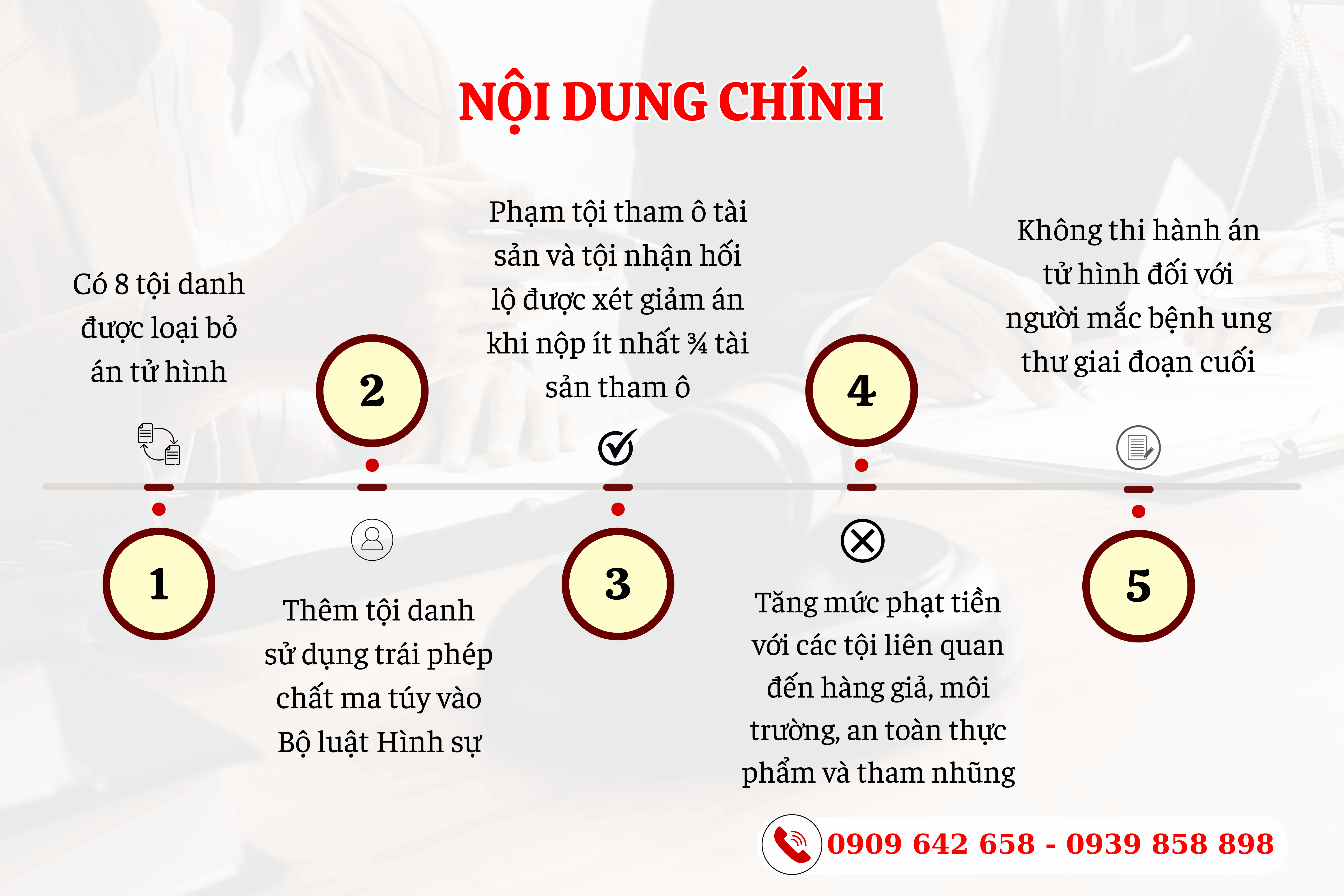 mot-so-diem-moi-noi-bat-cua-luat-sua-doi-bo-luat-hinh-su-2025-2