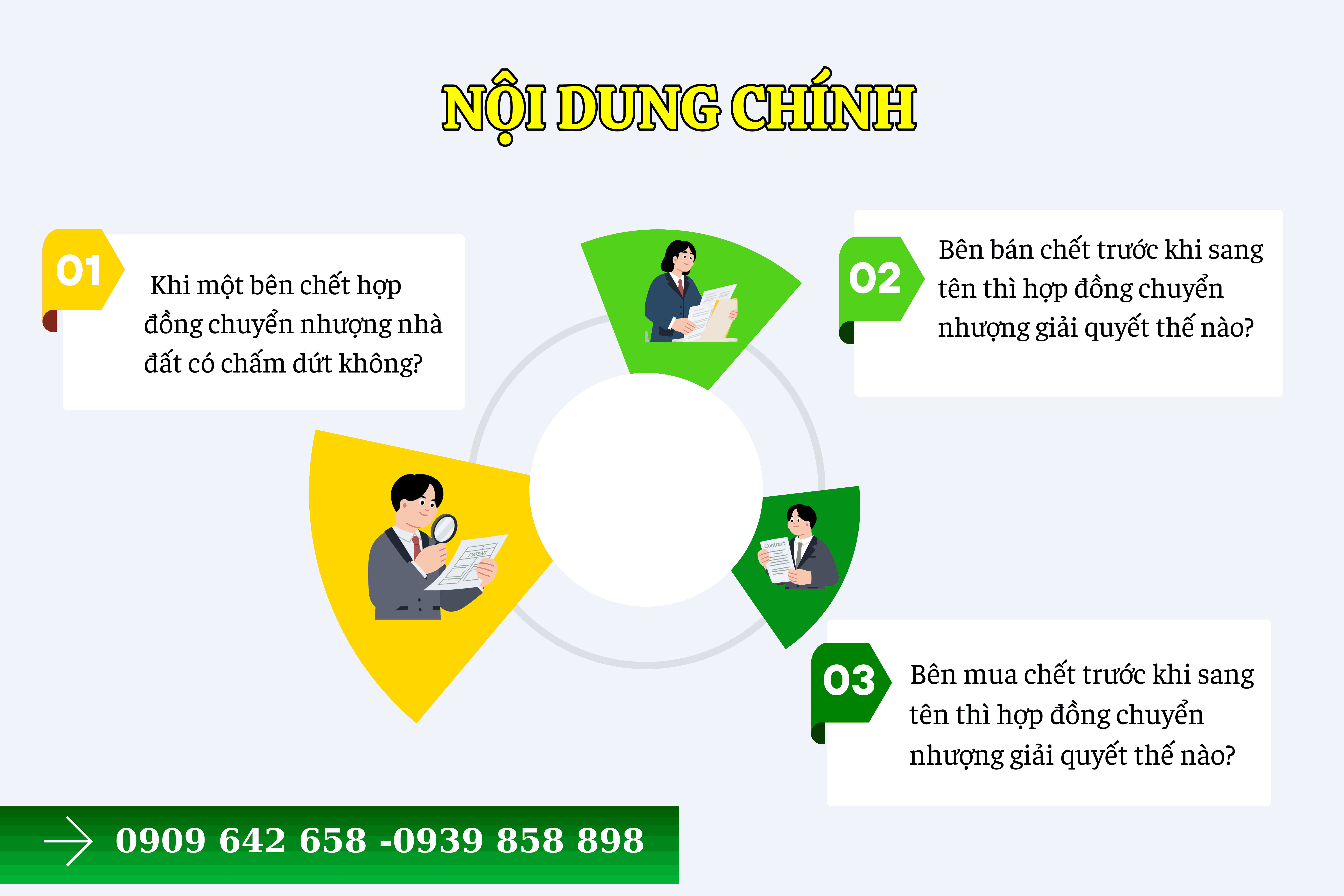 nguoi-ban-hoac-nguoi-mua-chet-truoc-khi-sang-ten-hop-dong-mua-ban-nha-dat-giai-quyet-the-nao-2