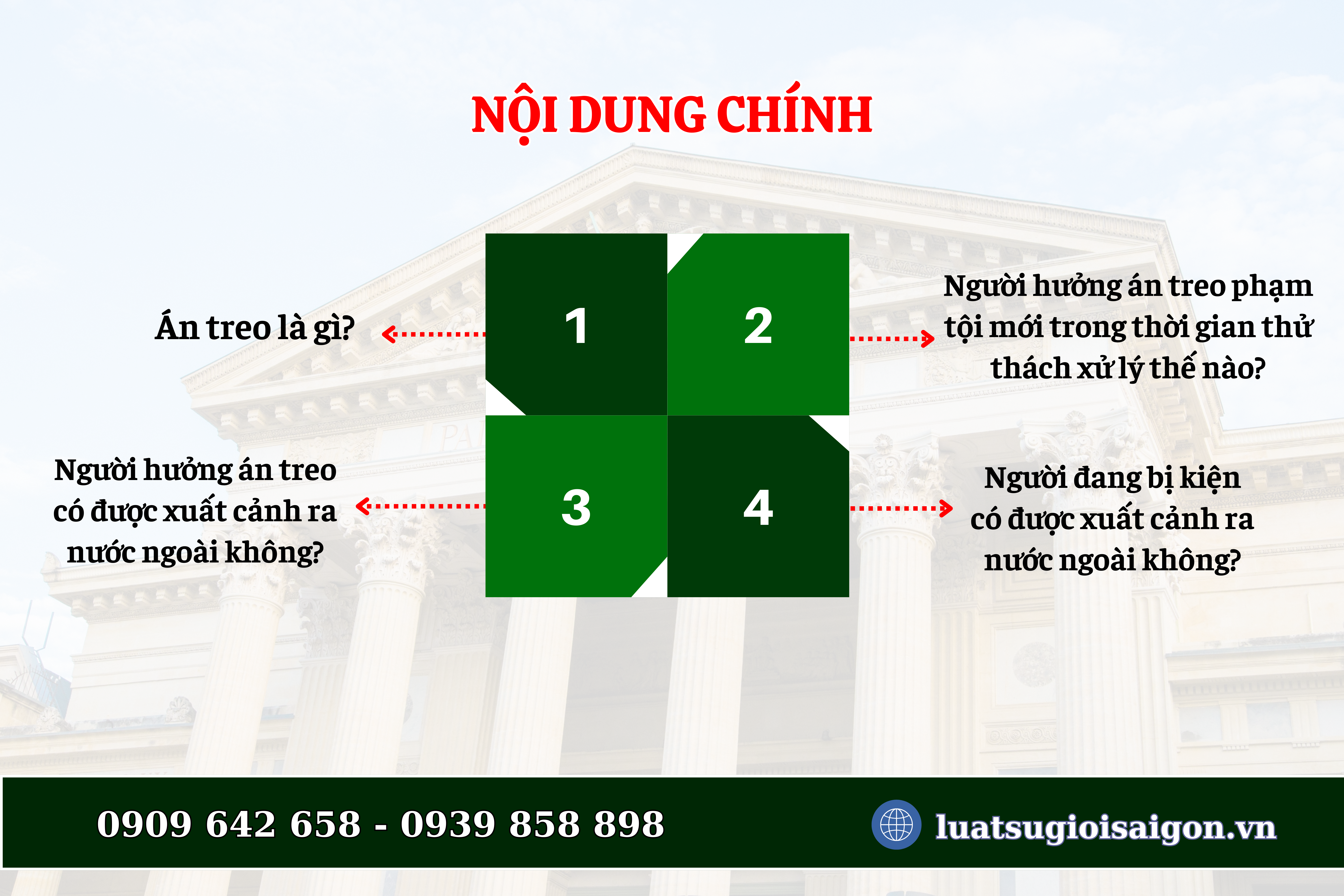 nguoi-huong-an-treo-co-duoc-xuat-canh-ra-nuoc-ngoai-khong-1