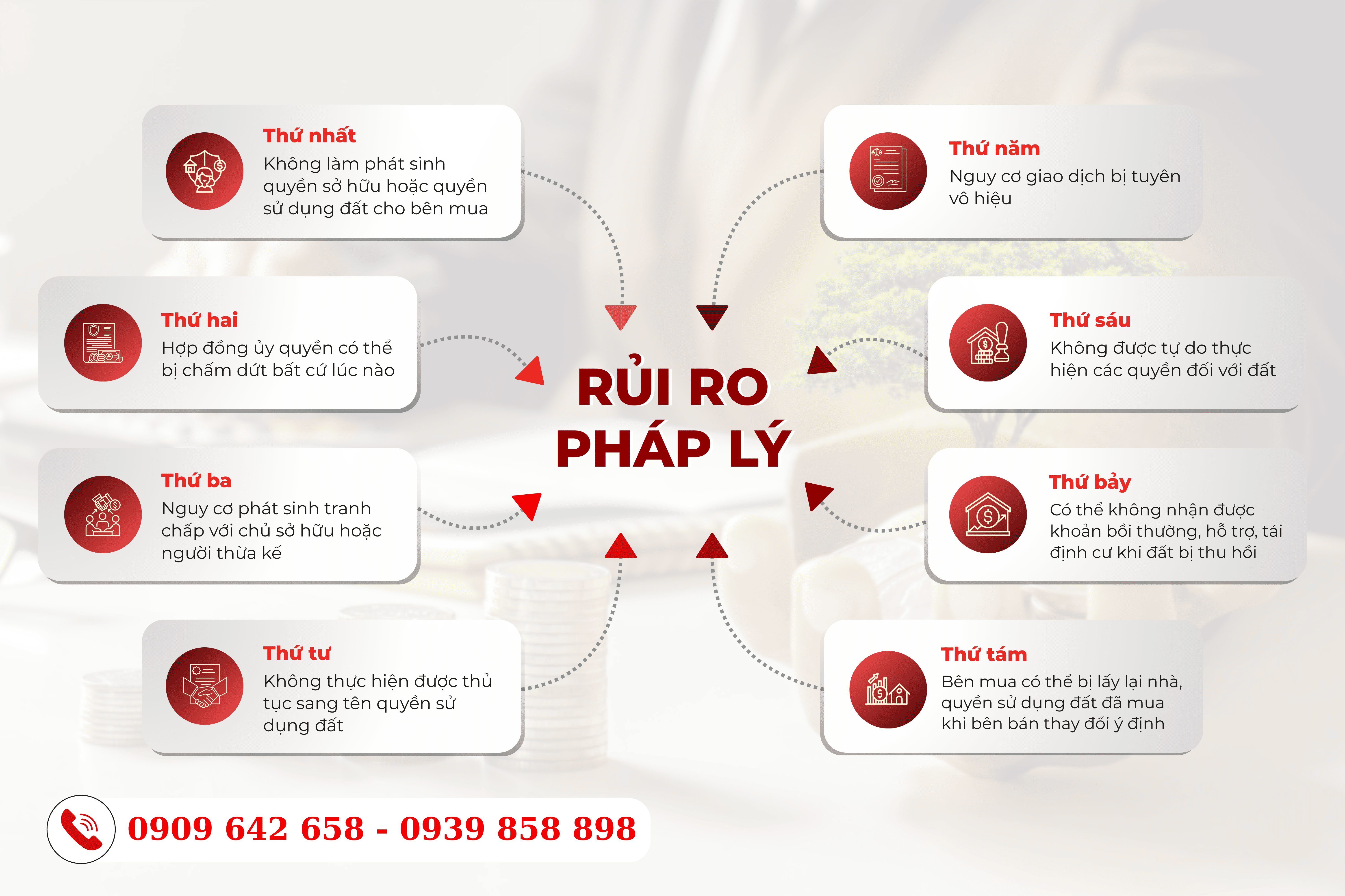 nhung-luu-y-khi-mua-ban-nha-dat-bang-giay-uy-quyen-moi-nhat-hien-nay-2-luatsugioisaigon-0939858898