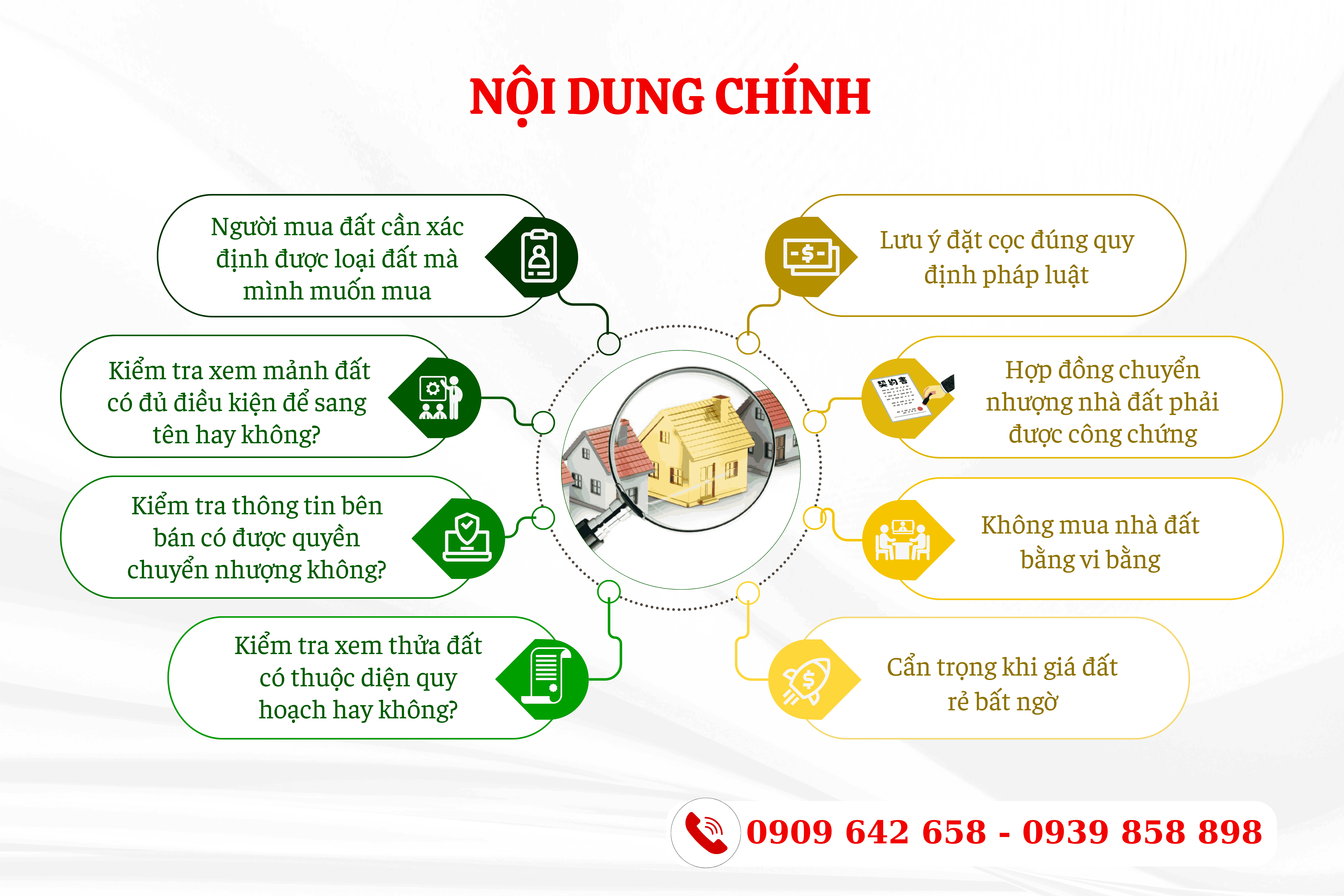 nhung-luu-y-quan-trong-khi-muon-mua-dat-de-tranh-rui-ro-2