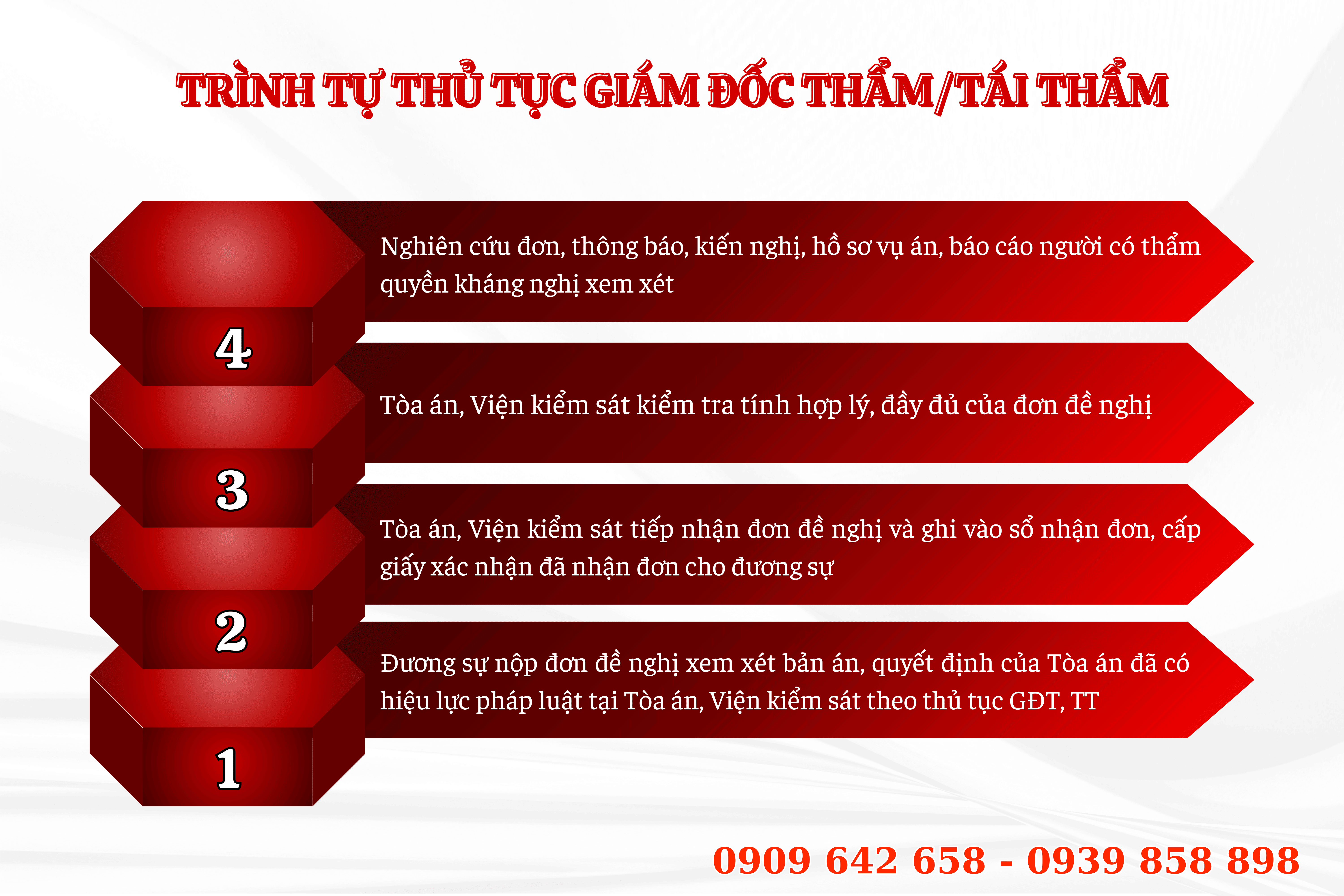 phan biet thu tuc giam doc tham va tai tham vu an dan su moi nhat hien nay - 2