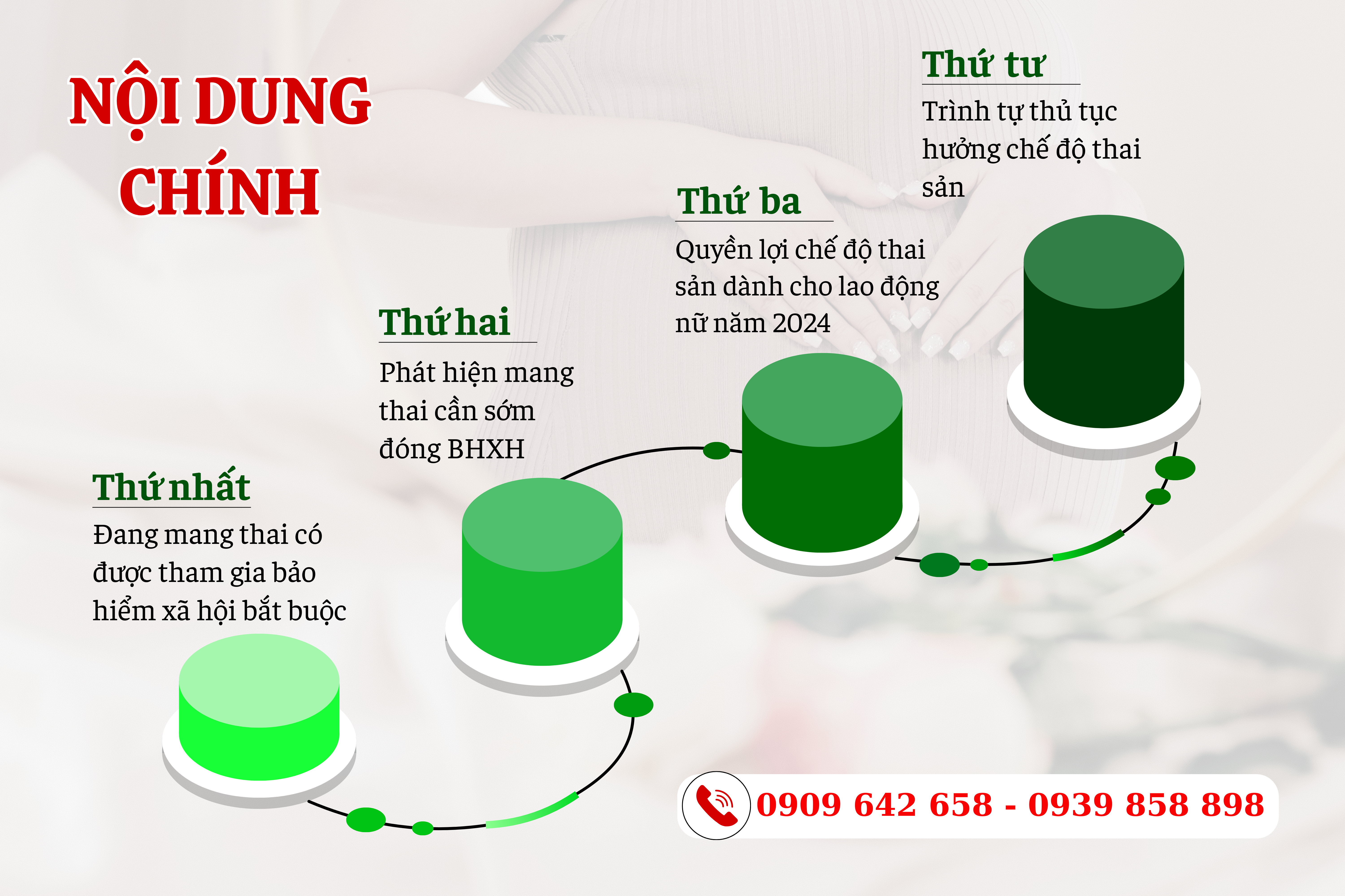 PHAT HIEN CO THAI MOI THAM GIA BHXH - 1