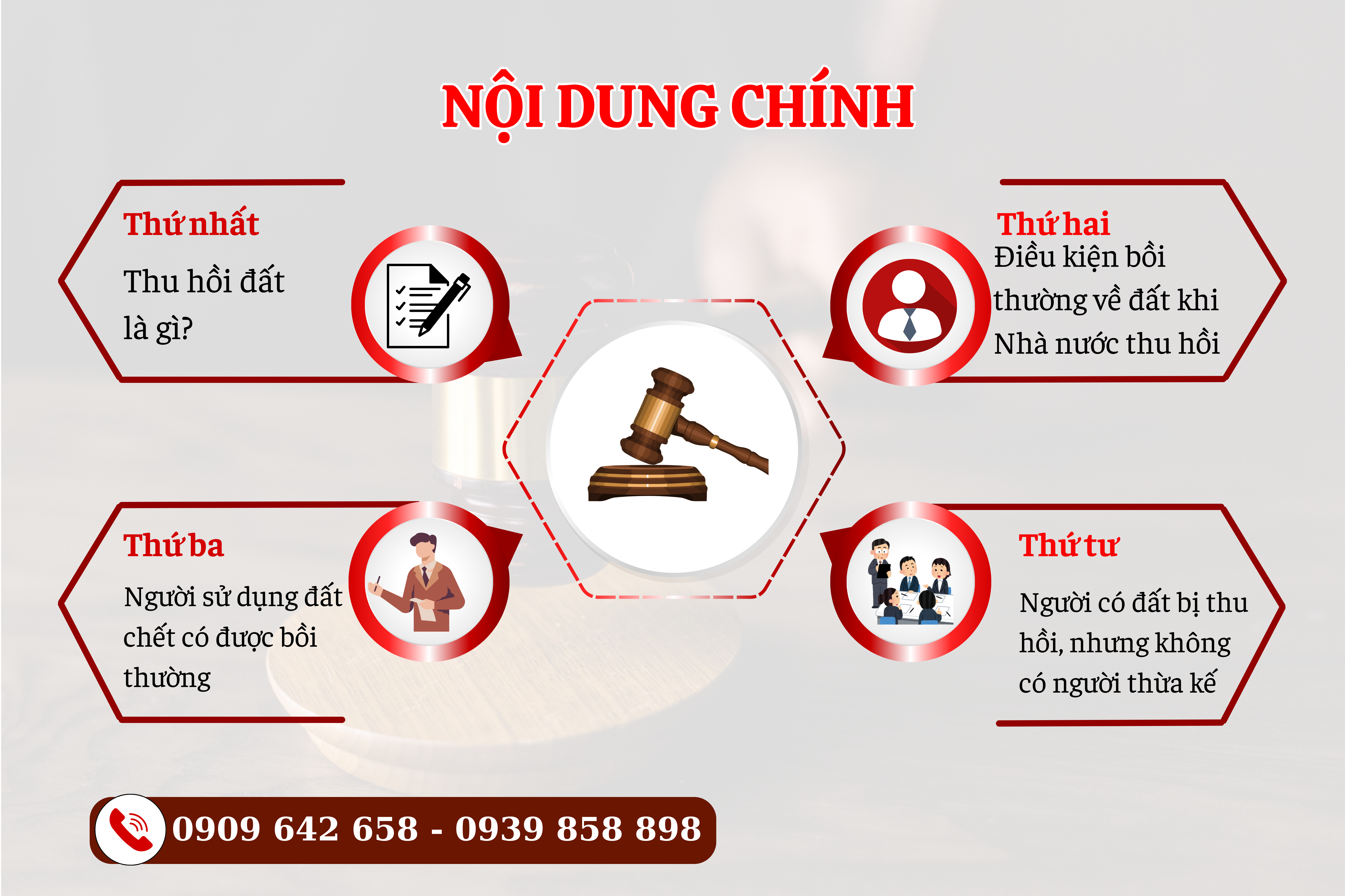 nguoi su dung dat chet thi co duoc boi thuong khi thu hoi khong - 1