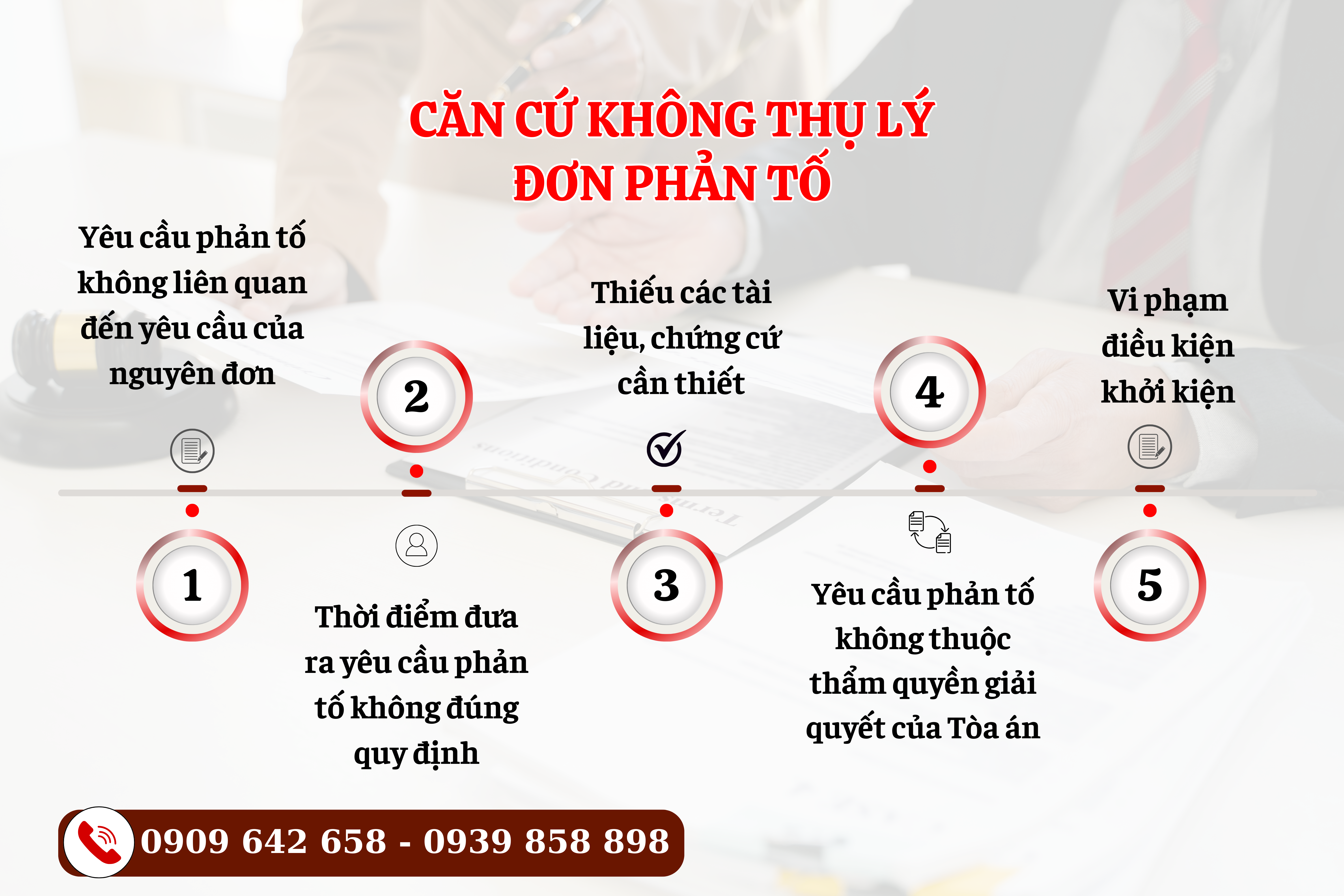 thu-tuc-khieu-nai-quyet-dinh-khong-thu-ly-don-phan-to-cua-bi-don-2