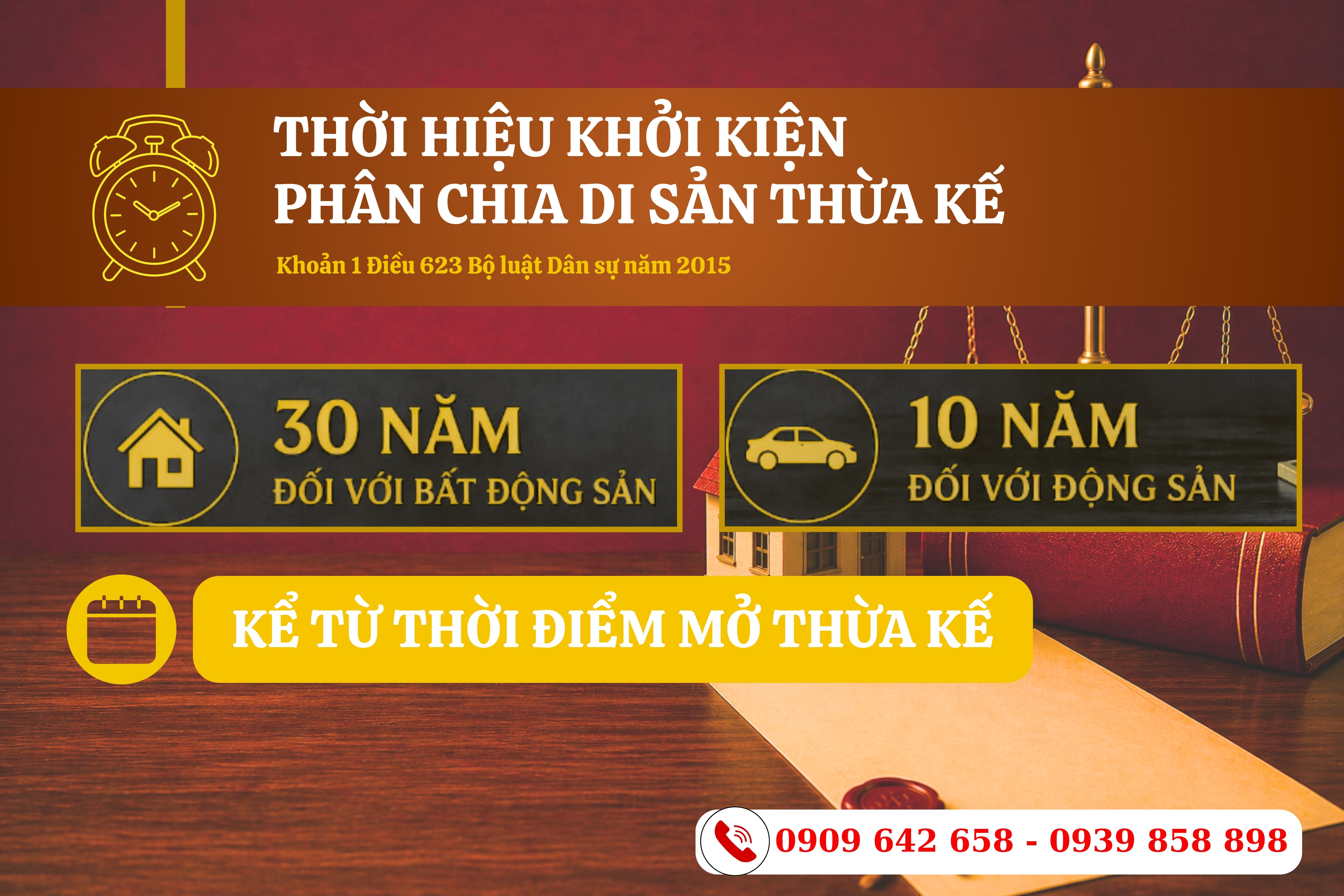 thoi-hieu-phan-chia-di-san-thua-ke