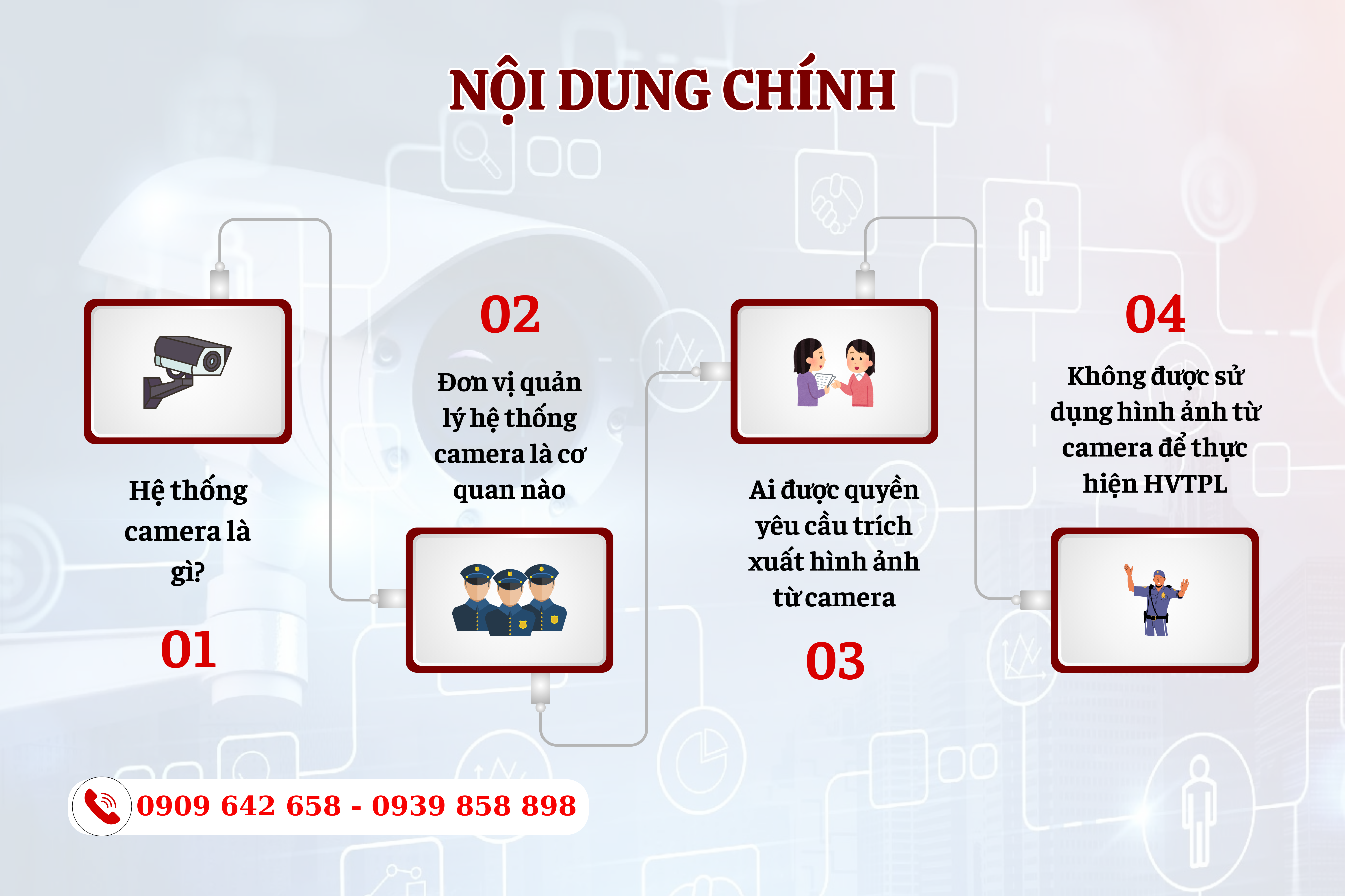 ai duoc quyen trich xuat camera - 1