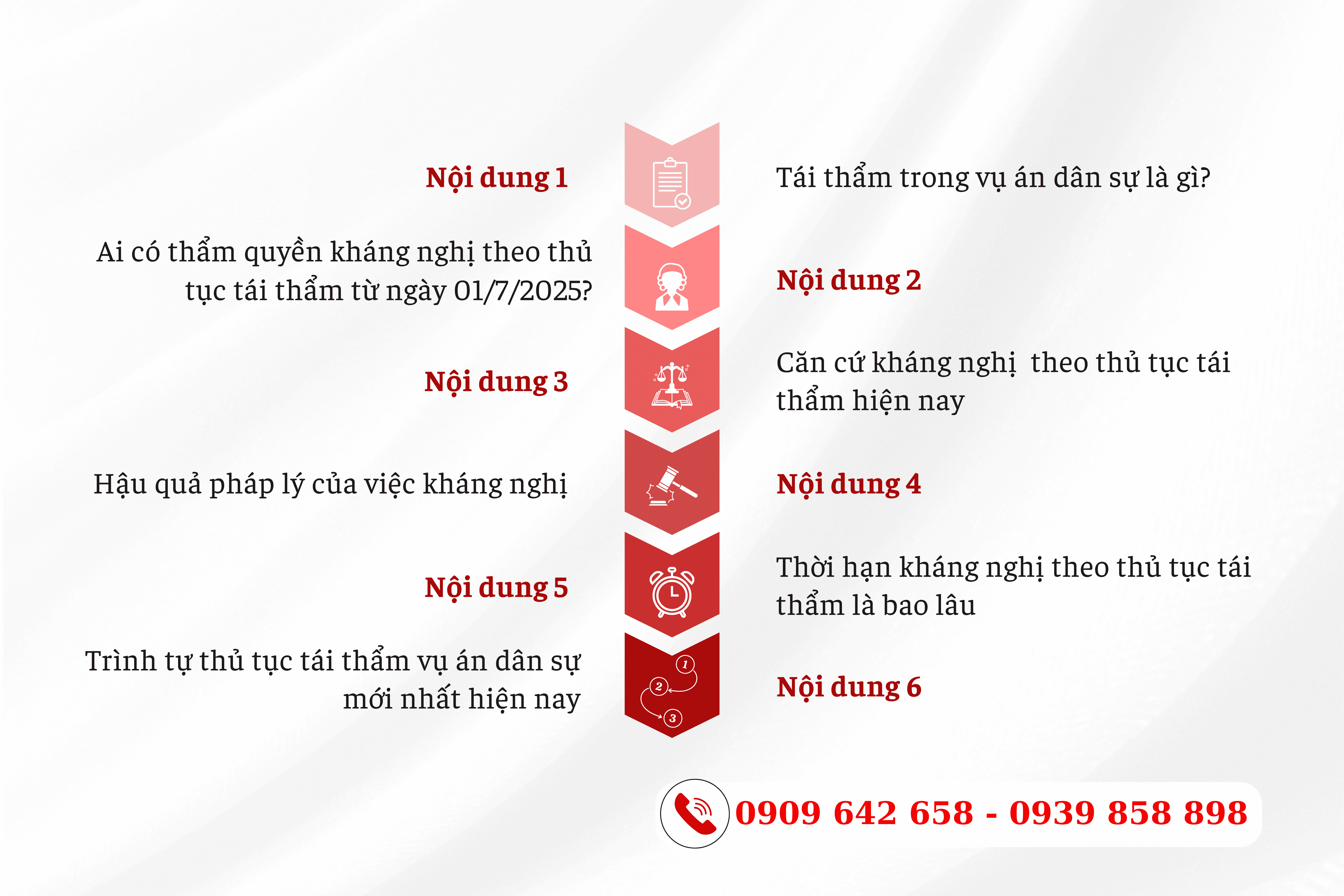 trinh tu thu tuc tai tham ban an dan su moi nhat hien nay - 1