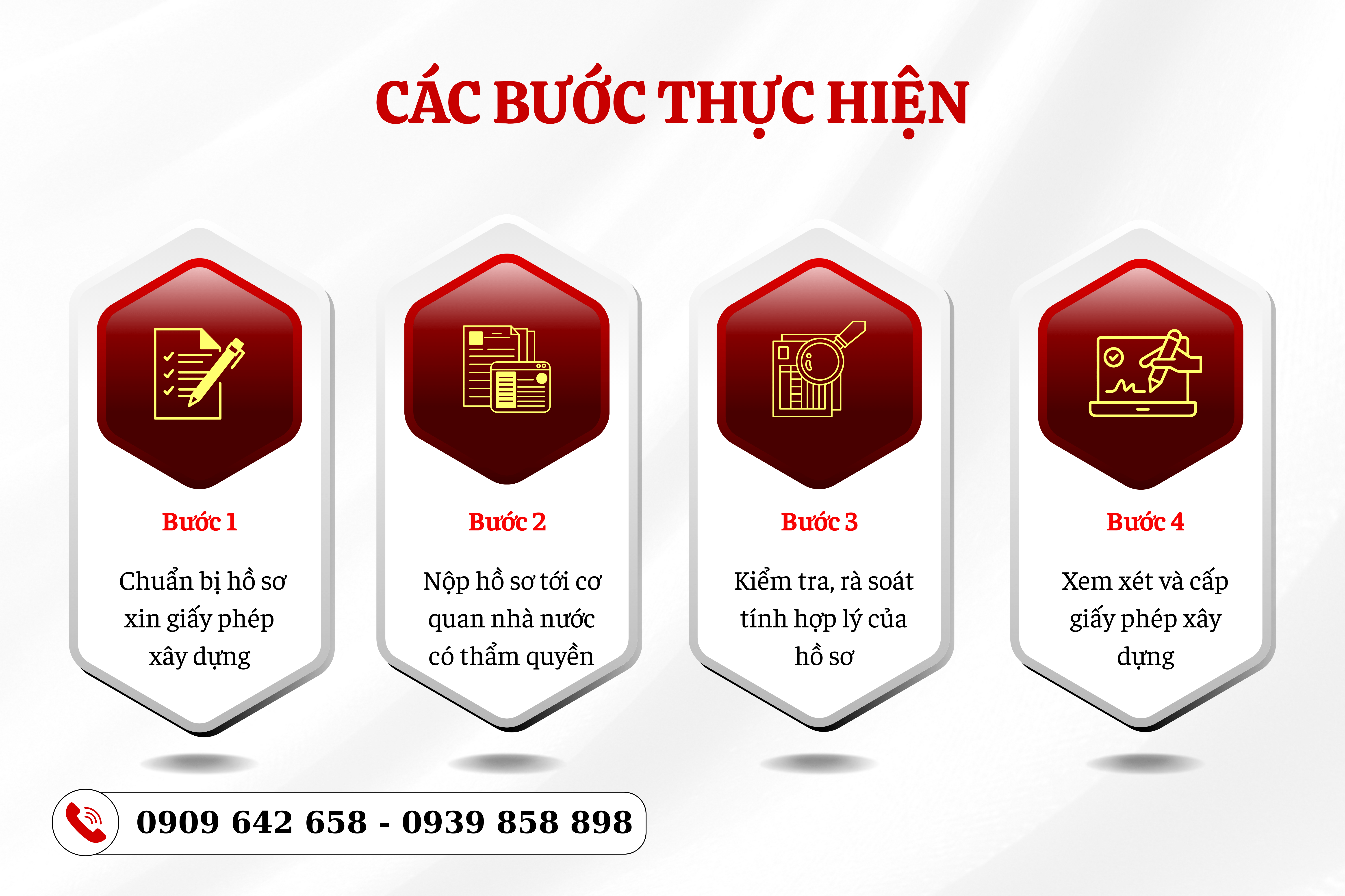 trinh tu thu tuc xin giay phep xay dung doi voi dat dang the chap tai ngan hang