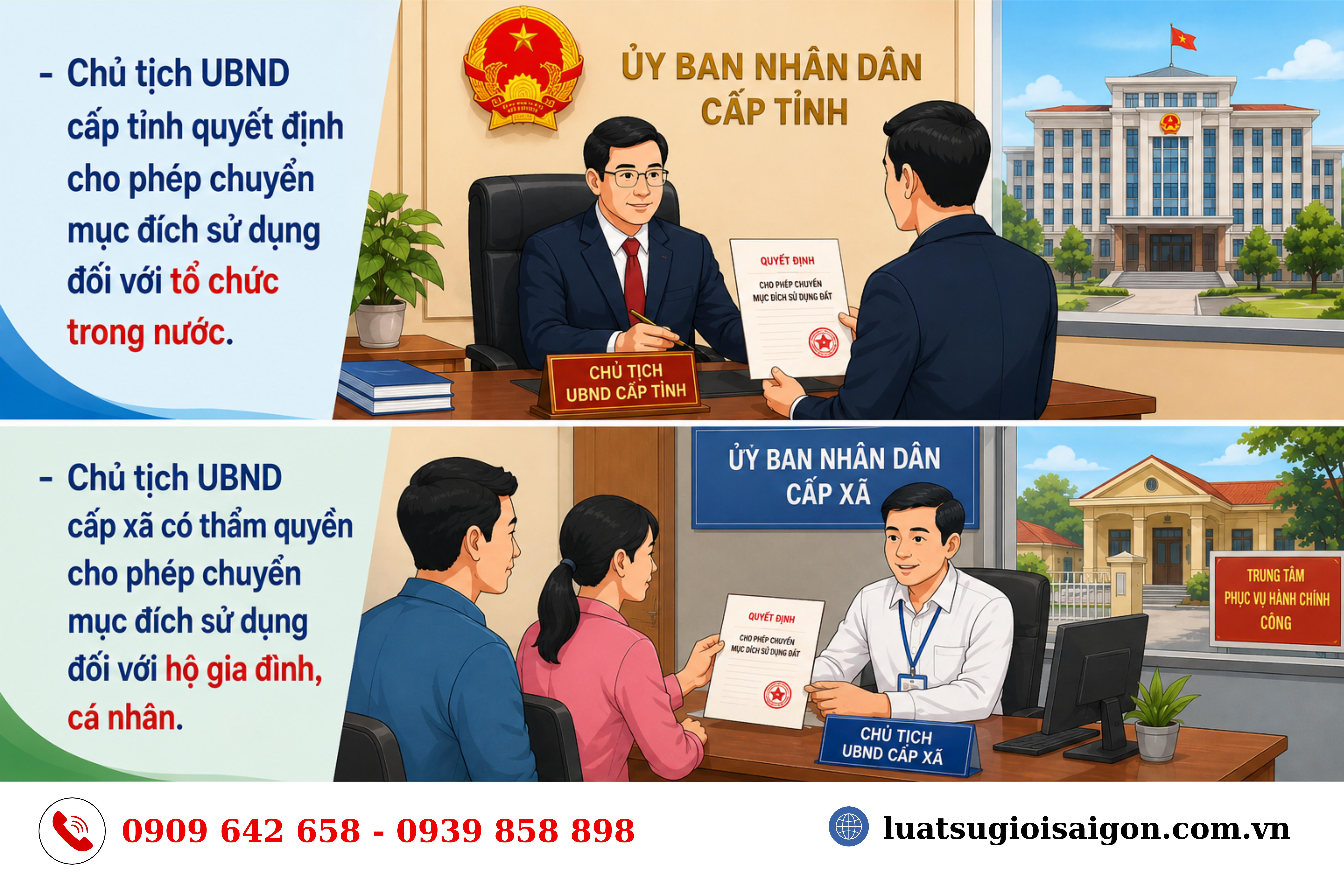 trinh-tu-thu-tuc-xin-chuyen-muc-dich-su-dung-dat-moi-nhat-3