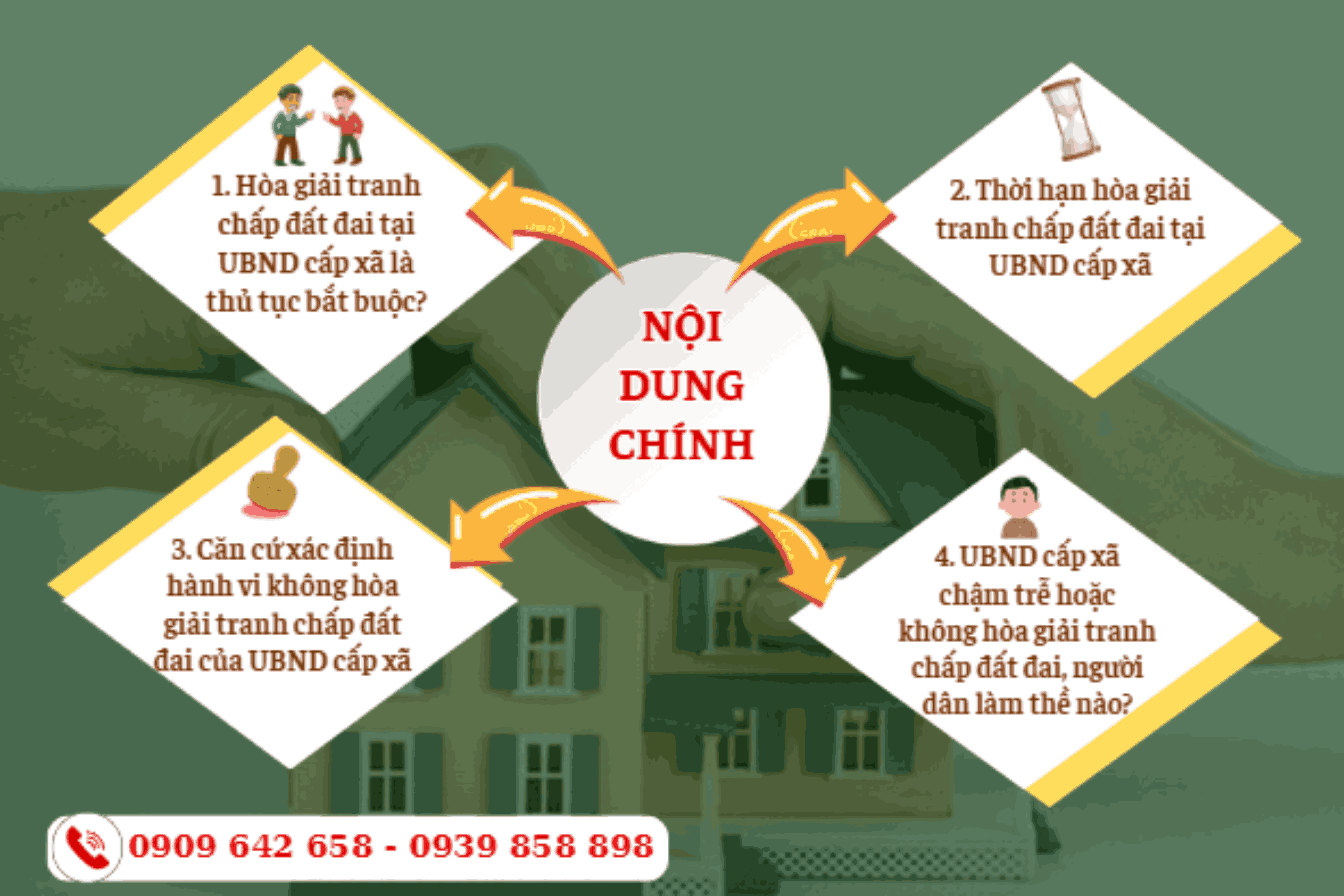 ubnd-cap-xa-cham-tre-hoac-khong-hoa-giai-tranh-chap-dat-dai-nguoi-dan-lam-the-nao-2