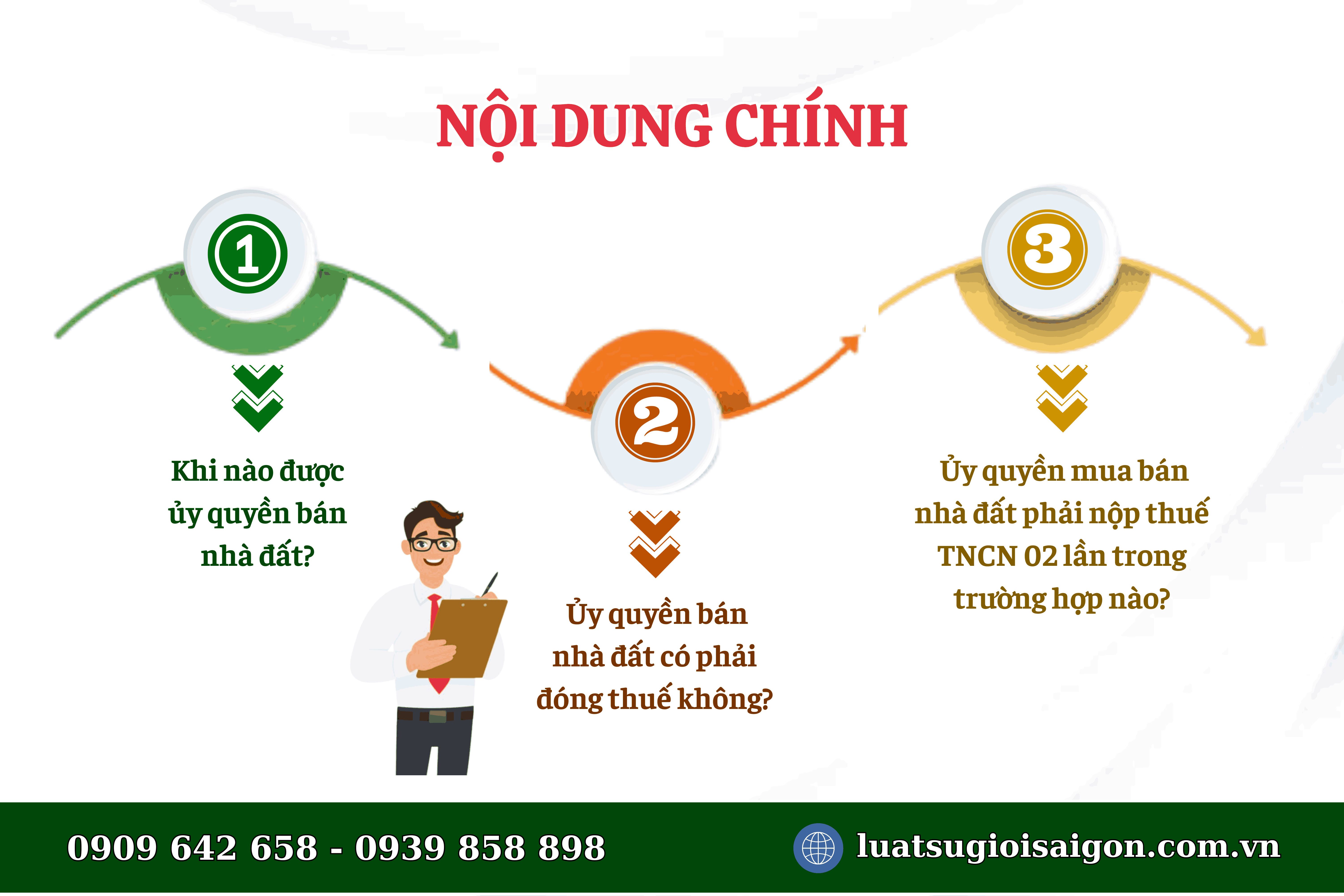 uy-quyen-mua-ban-nha-dat-co-phai-nop-thue-thu-nhap-ca-nhan-02-lan-2